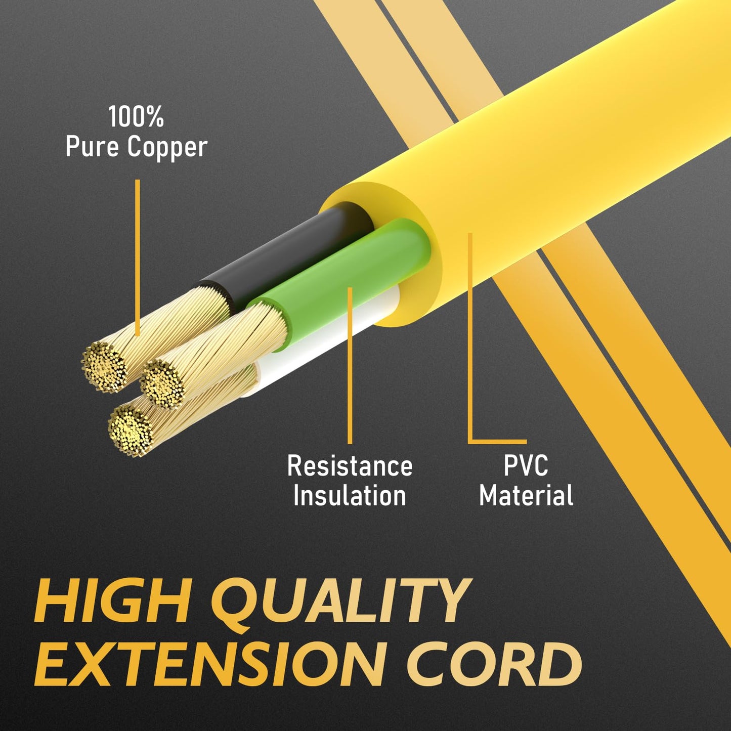 TOOLIOM 6AWG 40FT Welder Extension Cord for Welding Machines with ETL Approved. 6-50P to 6-50R Power Extension Cord