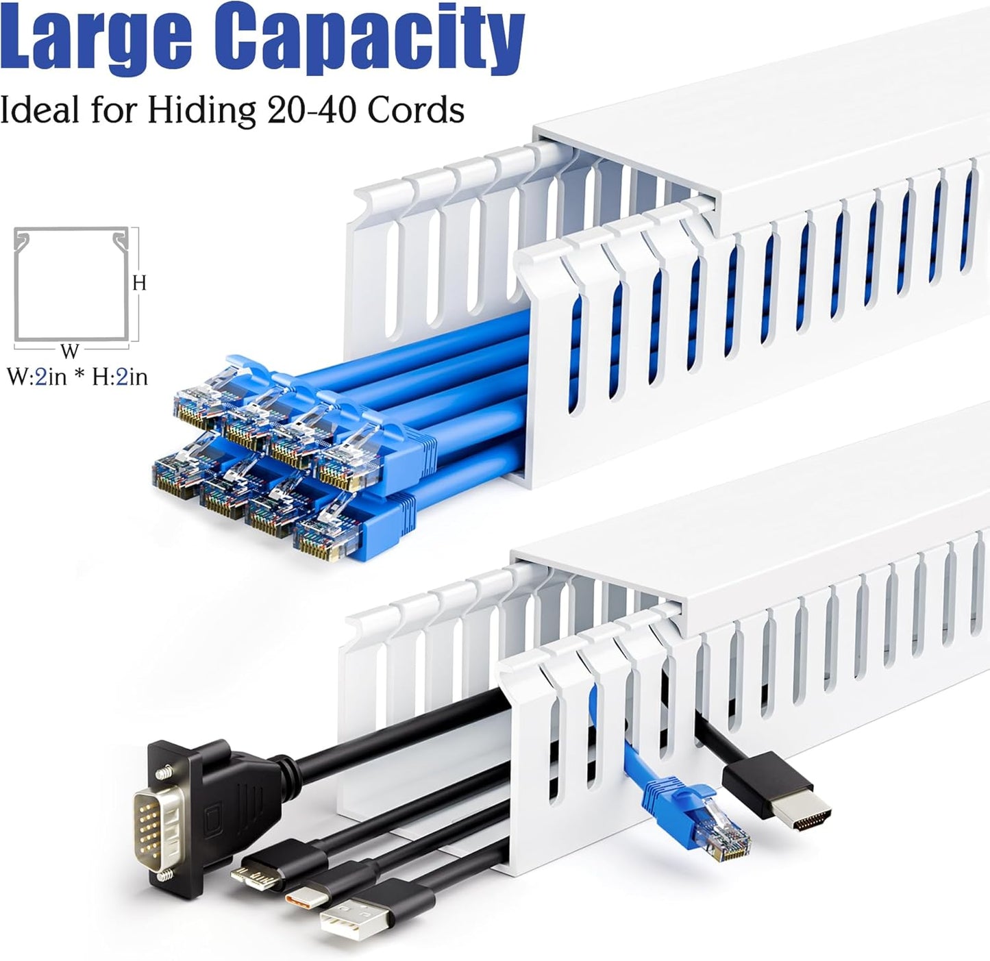 ZhiYo 2x2in Professional Server Rack Cable Management Raceway, Cable Raceway Kit, Electrically Safe PVC Open Slot Wire