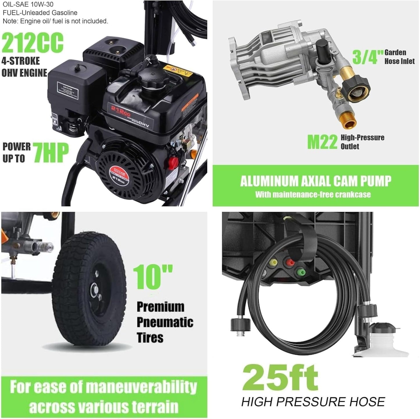 Imdot 4200PSI Pressure Washer, 4.0GPM Heavy Duty Power Washer with 5 Quick Connect Nozzles, 25ft Flexible Hose and 0.5Gal Soap Tank, 212cc 7.0 HP Engine, EPA/CARB/ETL Compliant, Black