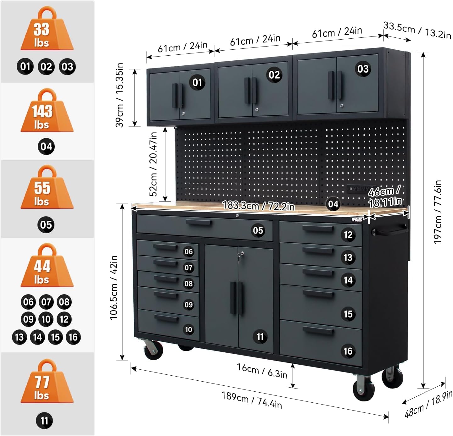 Tsnritor 72in Rolling Tool Chest Cabinet Mobile Garage Workbench Heavy-Duty Tool Cabinet on Wheels with 11 Drawers, 2-Door Cabinet, 3 Top Cabinet, Pegboard & Power Strip for Tool Organization