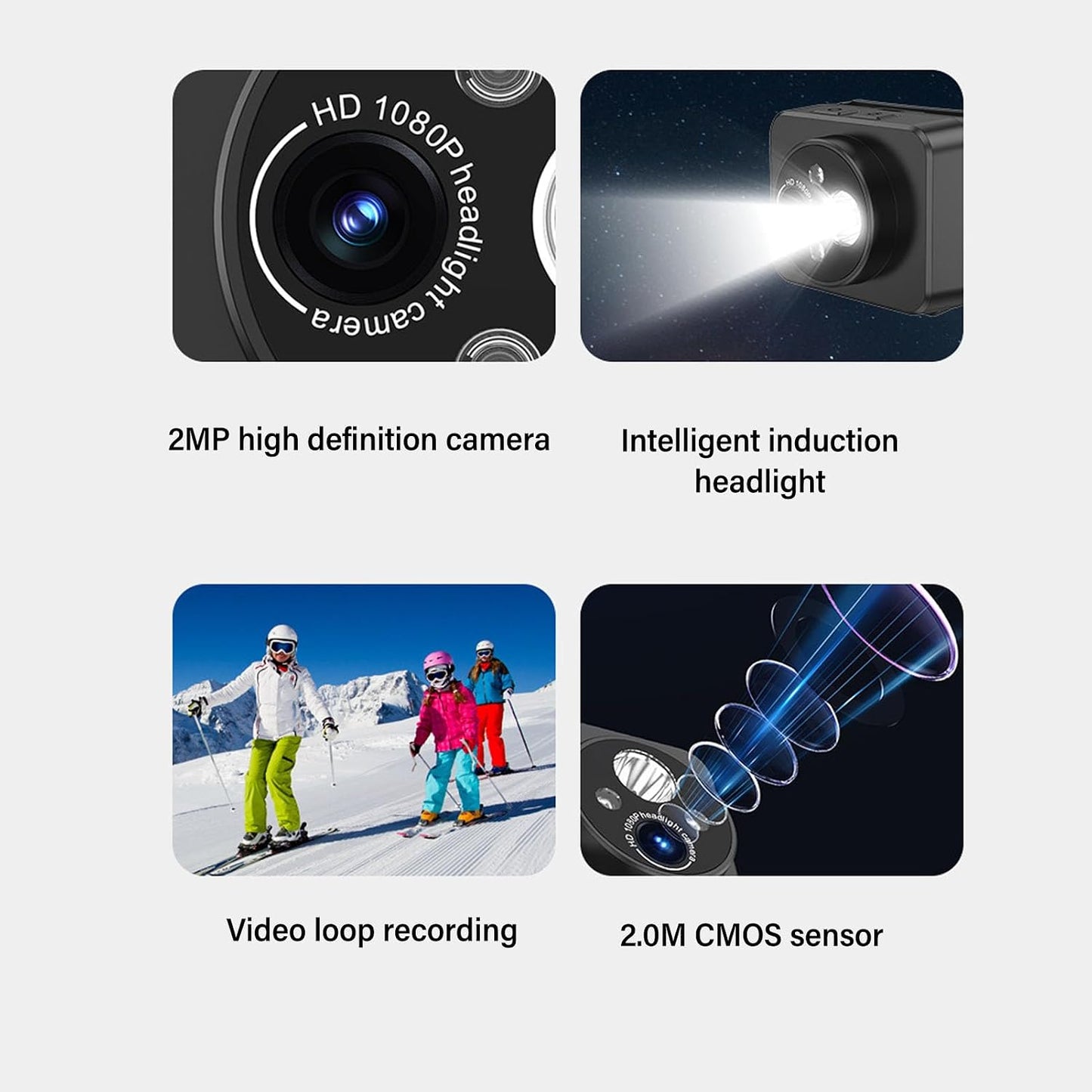 LAISANIM 1080P 45 Headset Head Mounted Camera, HD Adjustable Action Camcorder with LED Night, Headlamp Wearable Body