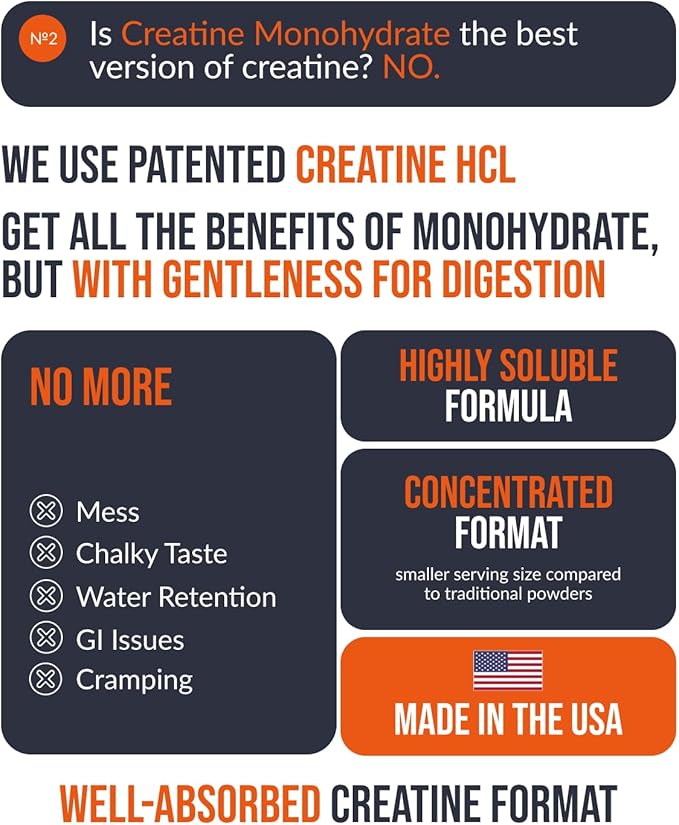 Creatine HCL Gummies 750mg, Chewable Gummies for Men & Women, Sugar-Free, Vegan, HCL Creatine for Active Lifestyle, Strawberry Flavor, 90 Count