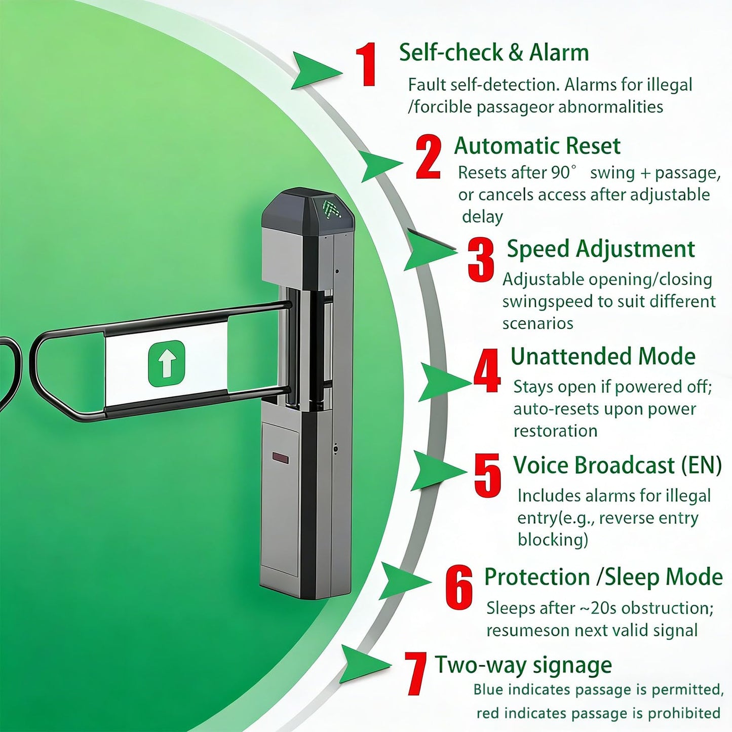 ZHIGUANYUN Automatic Closing Two-Way Safety Gate, 90° Electric Turnstile for Supermarkets, Warehouses, High-Traffic Areas, Enhanced Security, Easy Installation Stainlesssteelversion