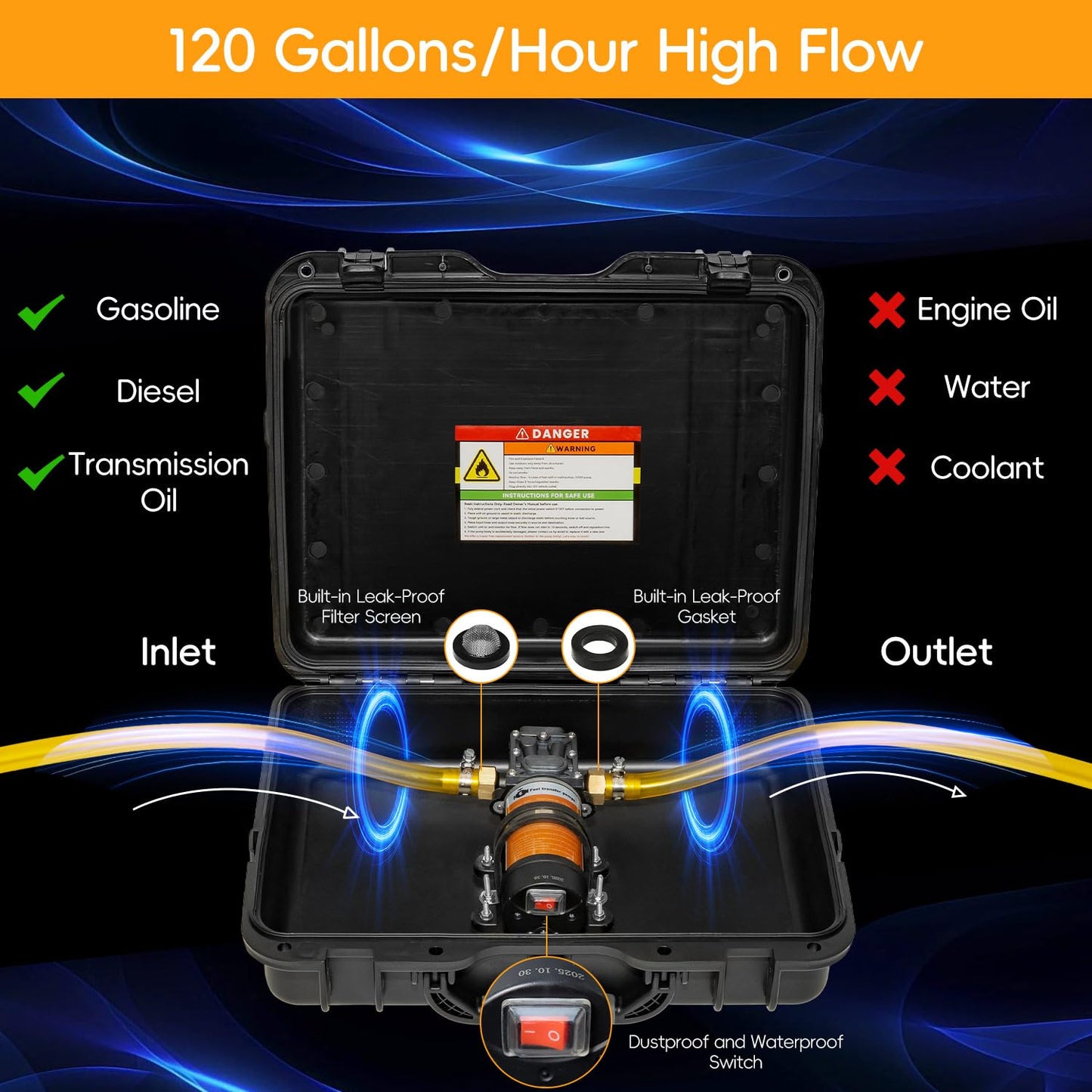 Steauty 24V 120GPH Fuel Transfer Pump Set with Upgraded Carrying Case & Battery Adapter, Compatible with DeWalt 20V Battery, for Vehicles, Boats(120GPH 24V, Pump with Yellow Adapter)