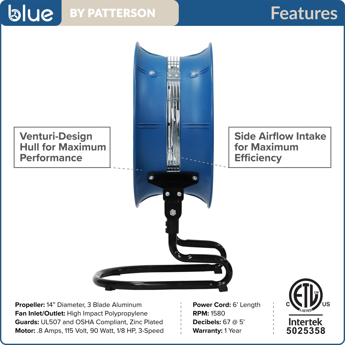 patterson BLUE 20” High Velocity Industrial Floor Fan with 14” Fan Blade, Heavy Duty 3-Speed Metal Air Circulator for Garage, Workshop, Warehouse, Home Gym, Patio & Commercial Use