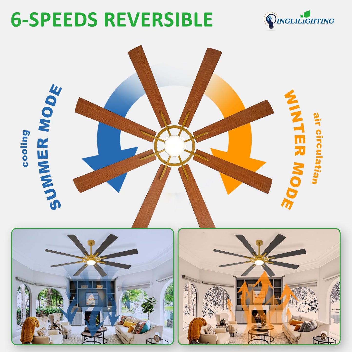 DLLT 72-Inch Ceiling Fan with Light: Farmhouse 8-Blade Bronze Black Indoor Outdoor Fans with Remote App Control Dimmable Light - Ultra Quiet DC Motor Reversible 6 Speed Timer