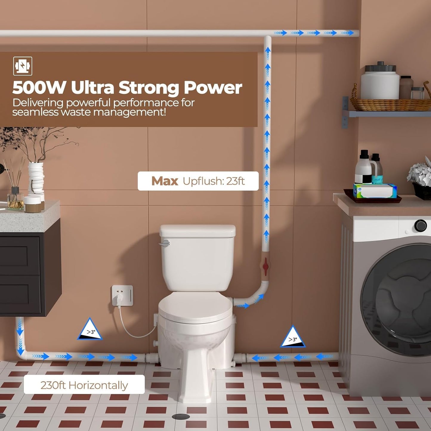 Upflush Macerating Toilet, Two Piece Elongated Tall Toilet with 4 Inlets Macerator Pump for Residential Basement Toilet, Sink, Shower Wastewater Disposal, Auto Start & Stop, Sewage Grinder System