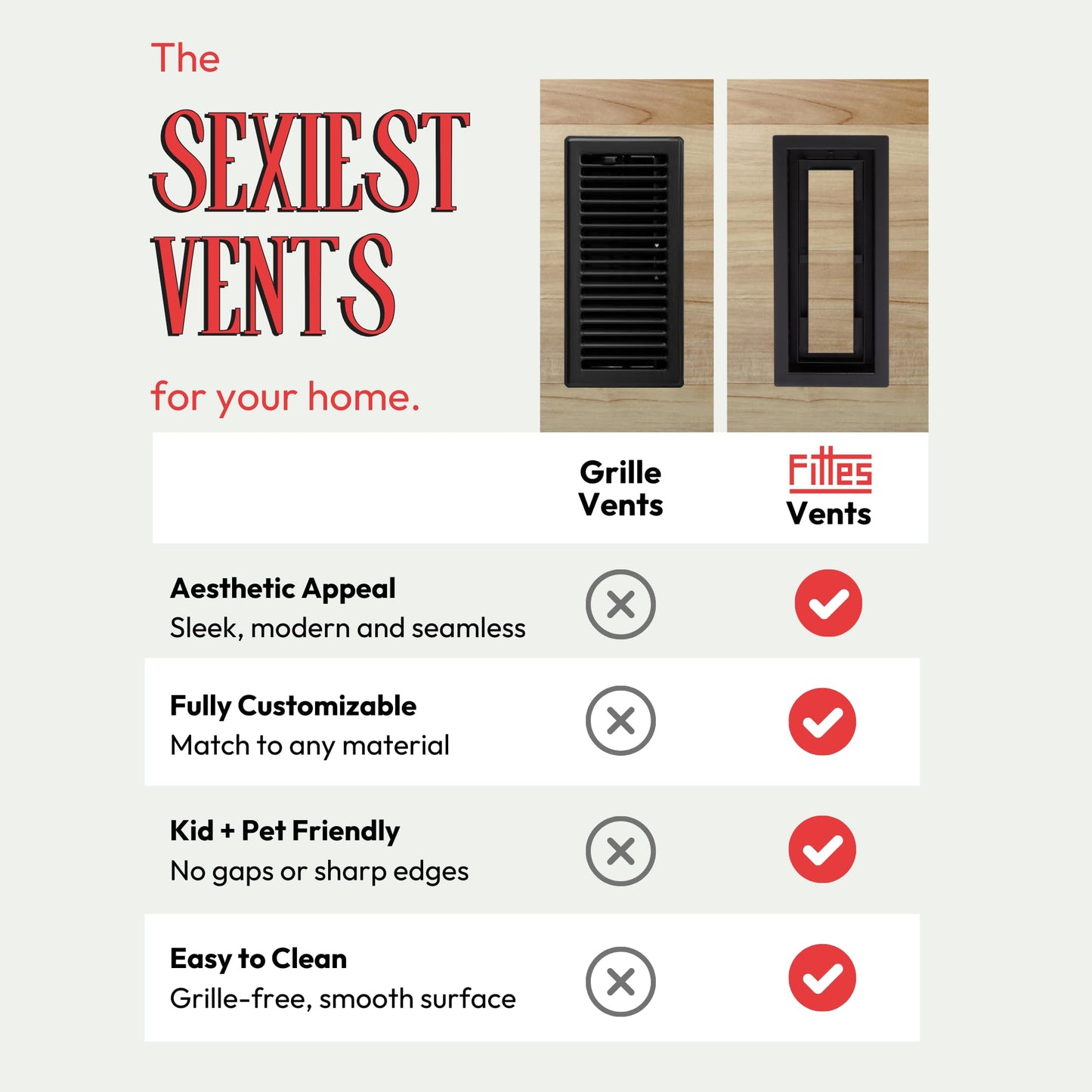 Fittes Framed Floor Vent [Luxe+], Steel HVAC Air Return Register Cover, Customizable Adjustable Increased Airflow Solution for Home Floor, 15-Min DIY Install, Damper Included – 6"x14" – Matte Black