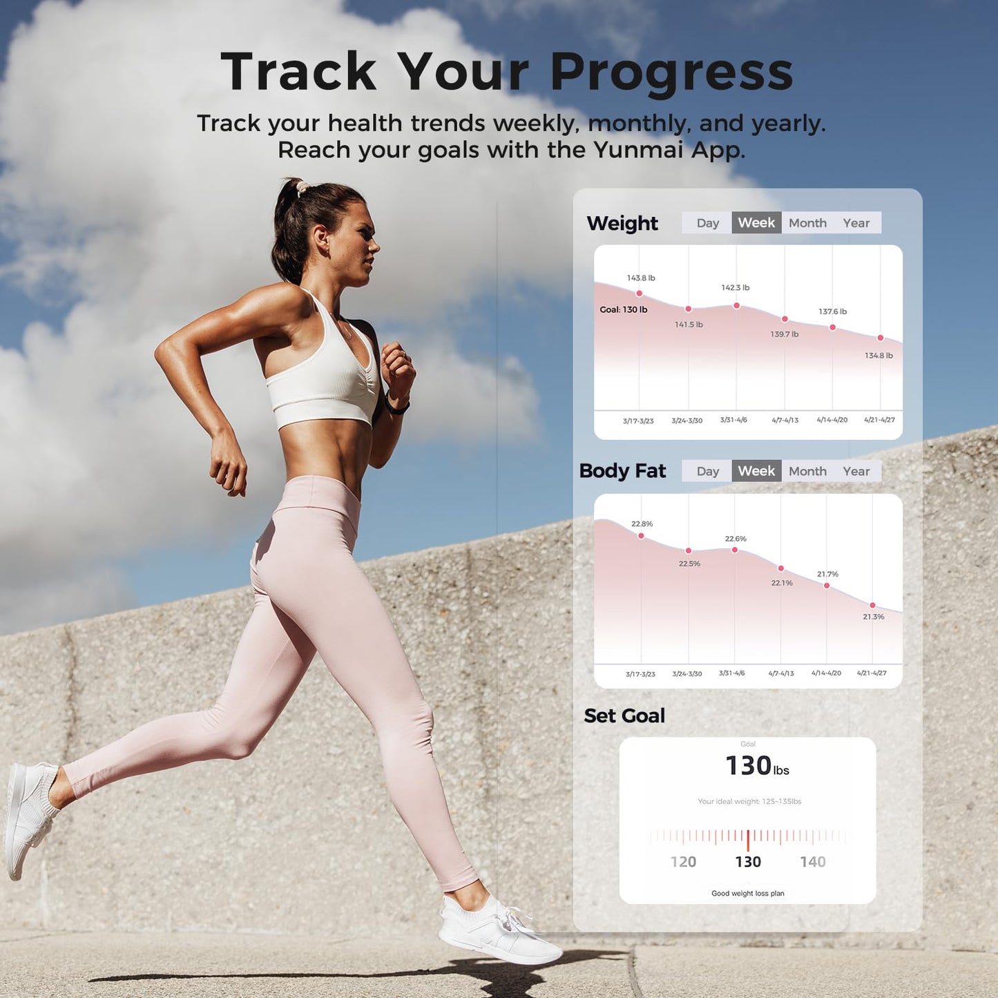 Yunmai Smart Scale with BMI, Body Fat, Muscle Mass, Body Weight, Body Fat Scale, 13 Body Composition Scale, Accurate Digital Bathroom Scale Bluetooth, Apple Health Compatible, Rechargeable 400lb