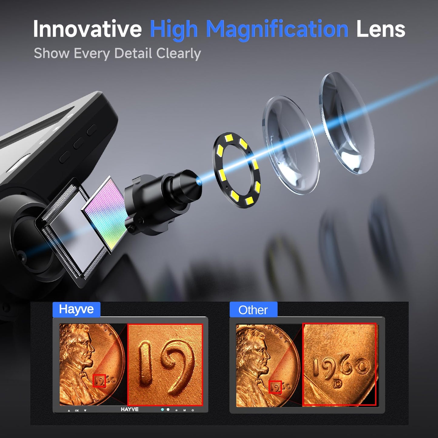 Hayve DM12 10.1'' HDMI Digital Microscope, 2000X Coin Microscope with IPS Screen, 20MP Soldering Microscopes for Electronics with 10.4'' Longer Stand,Compatible with PC/TV