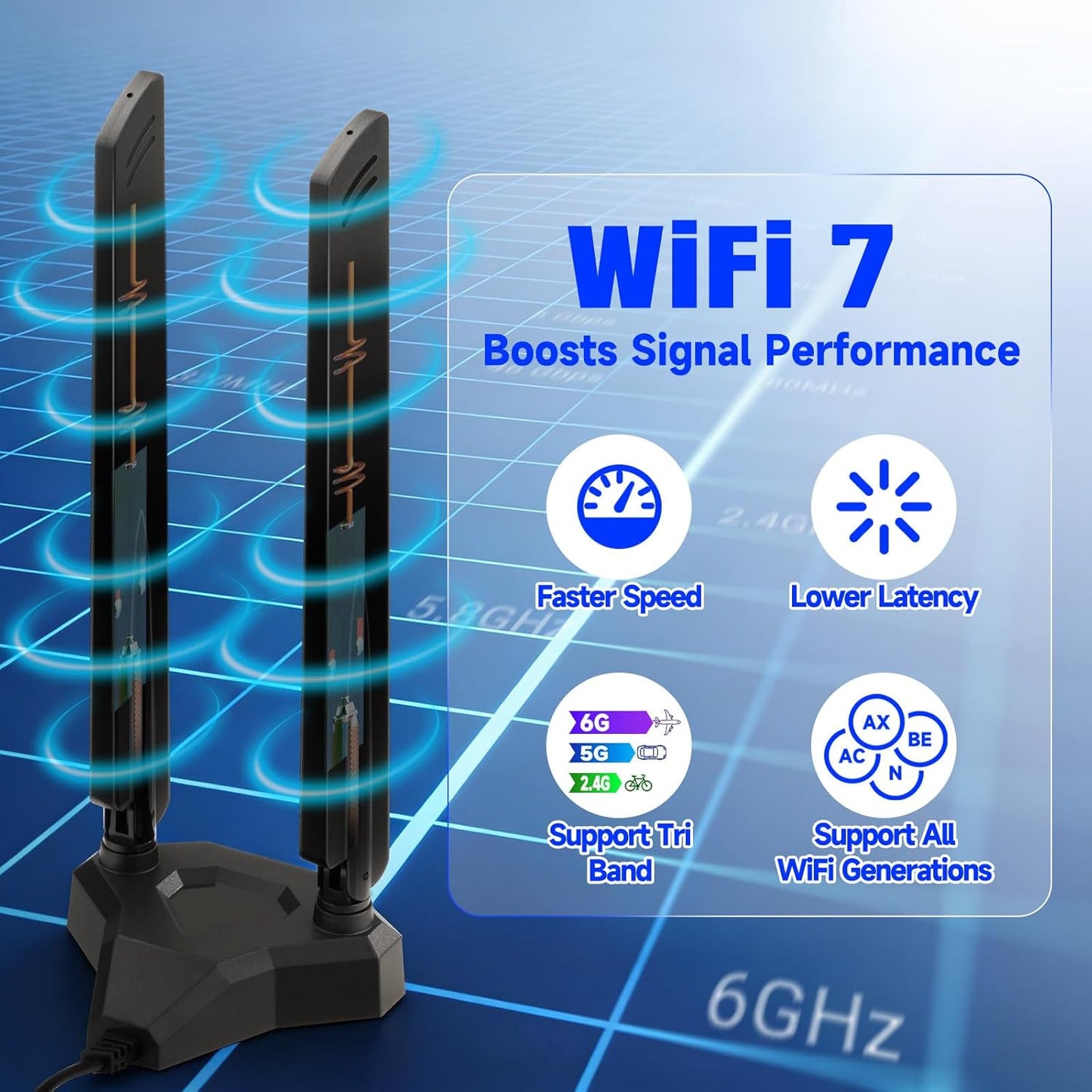 Eightwood 7 6GHz 5GHz 2.4GHz 7 WiFi Antenna Tri-Band RP-SMA Antenna with Magnetic Base for PC Desktop Computer Gaming