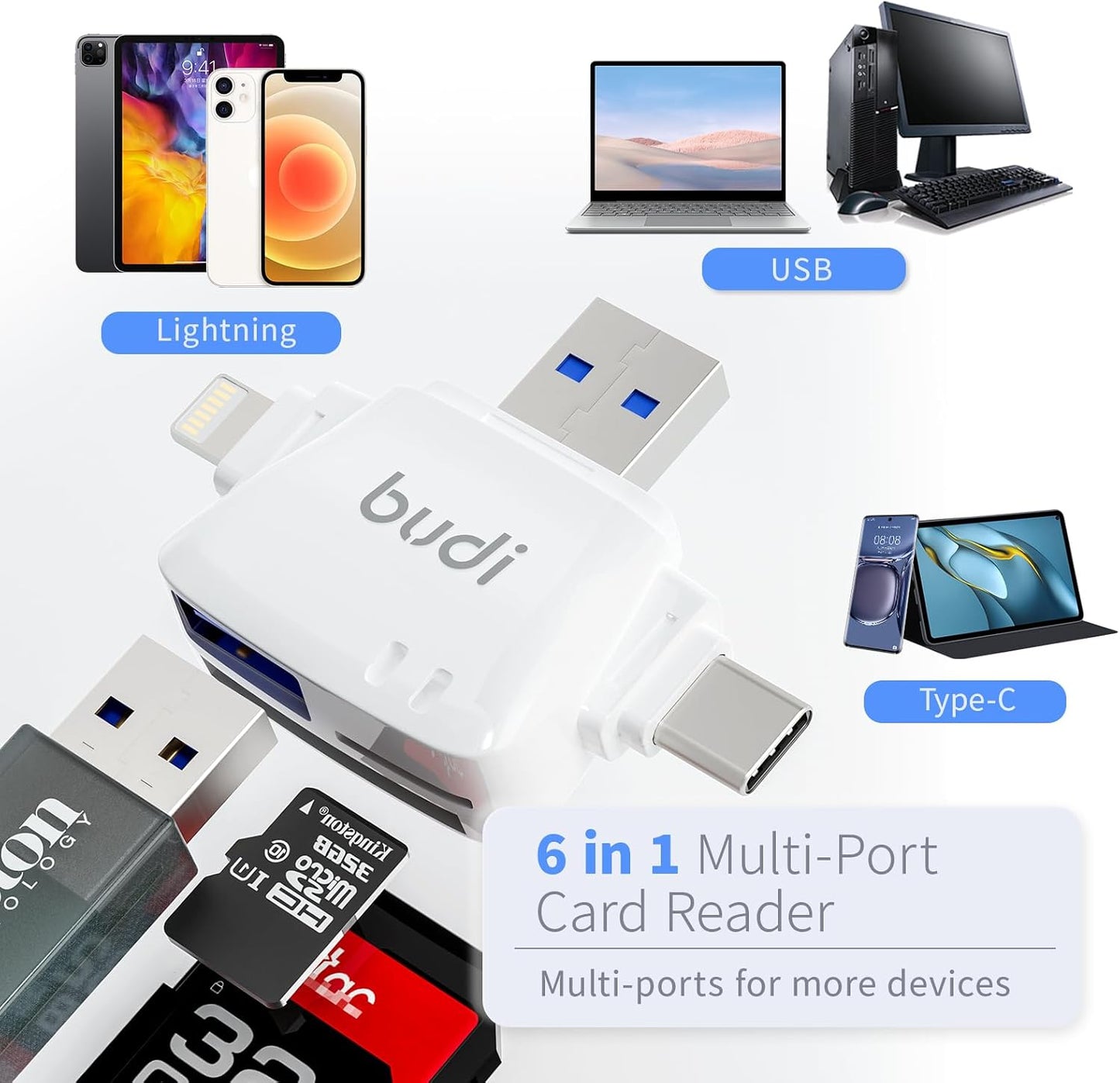 BUDI 6-in-1 SD Card Reader for iPhone, Micro SD TF Memory Card Reader Trail Camera Viewerport Adapter,Compatible