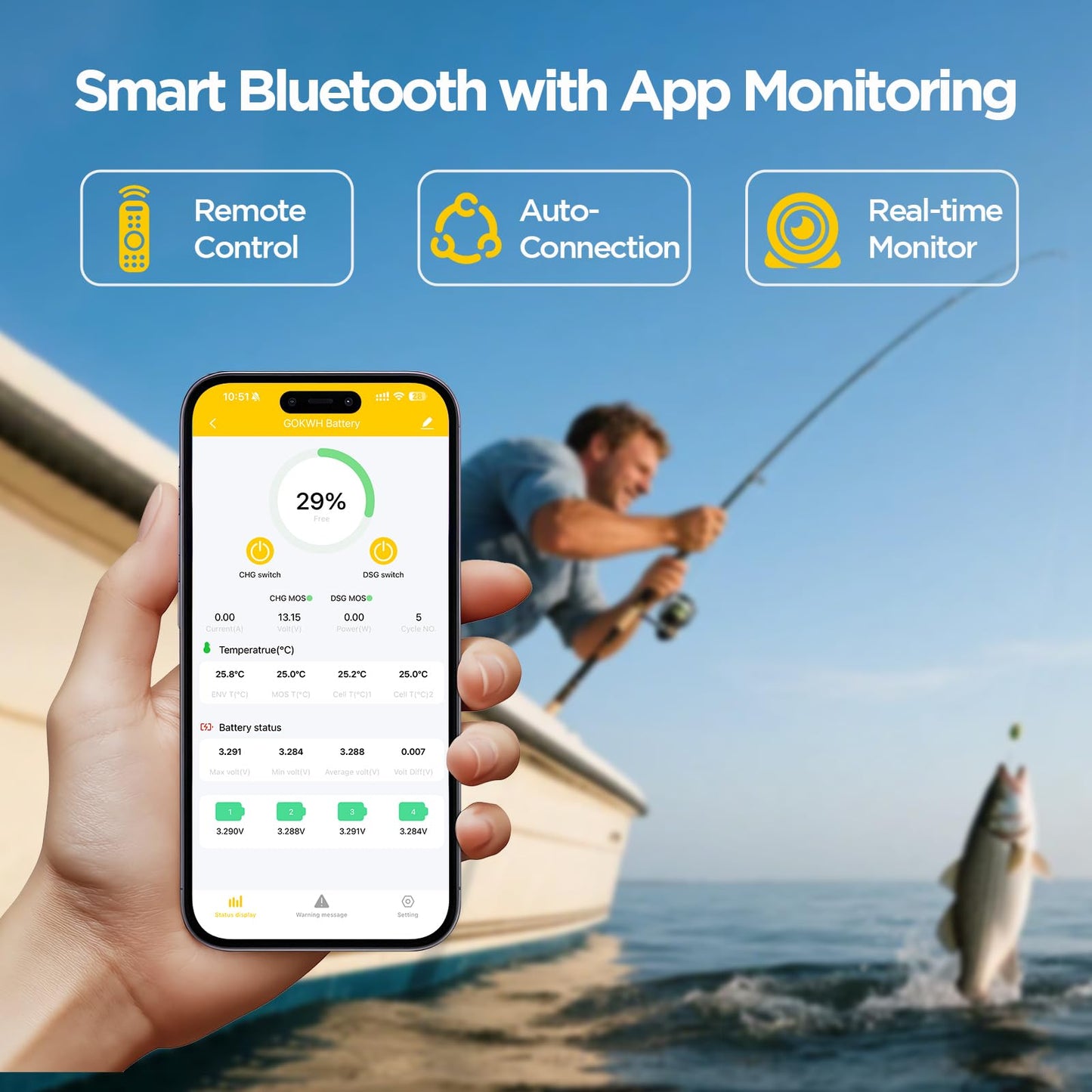 GOKWH 12V 320Ah LiFePO4 Lithium Battery with Smart APP, Bluetooth 5.0 Rechargeable 4096Wh Battery, 200A BMS Up to 8000 Deep Cycle for RVs, Trolling Motor, Solar System, HomeBackup and Off-Grid