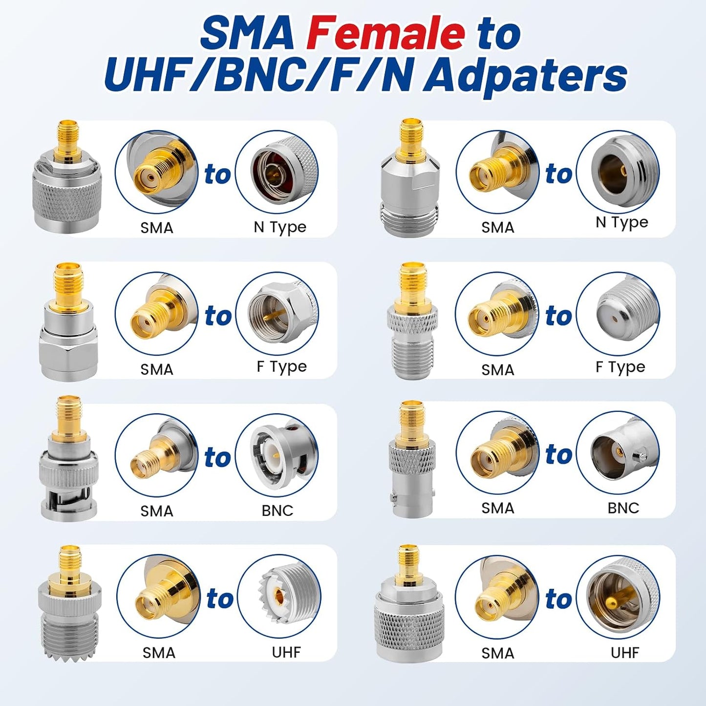 16pcs Anina RF Coaxial Adapter Kit UHF/BNC/N/F to SMA Male/Female Connectors for Ham Radio, Antenna, CCTV, WiFi, GPS
