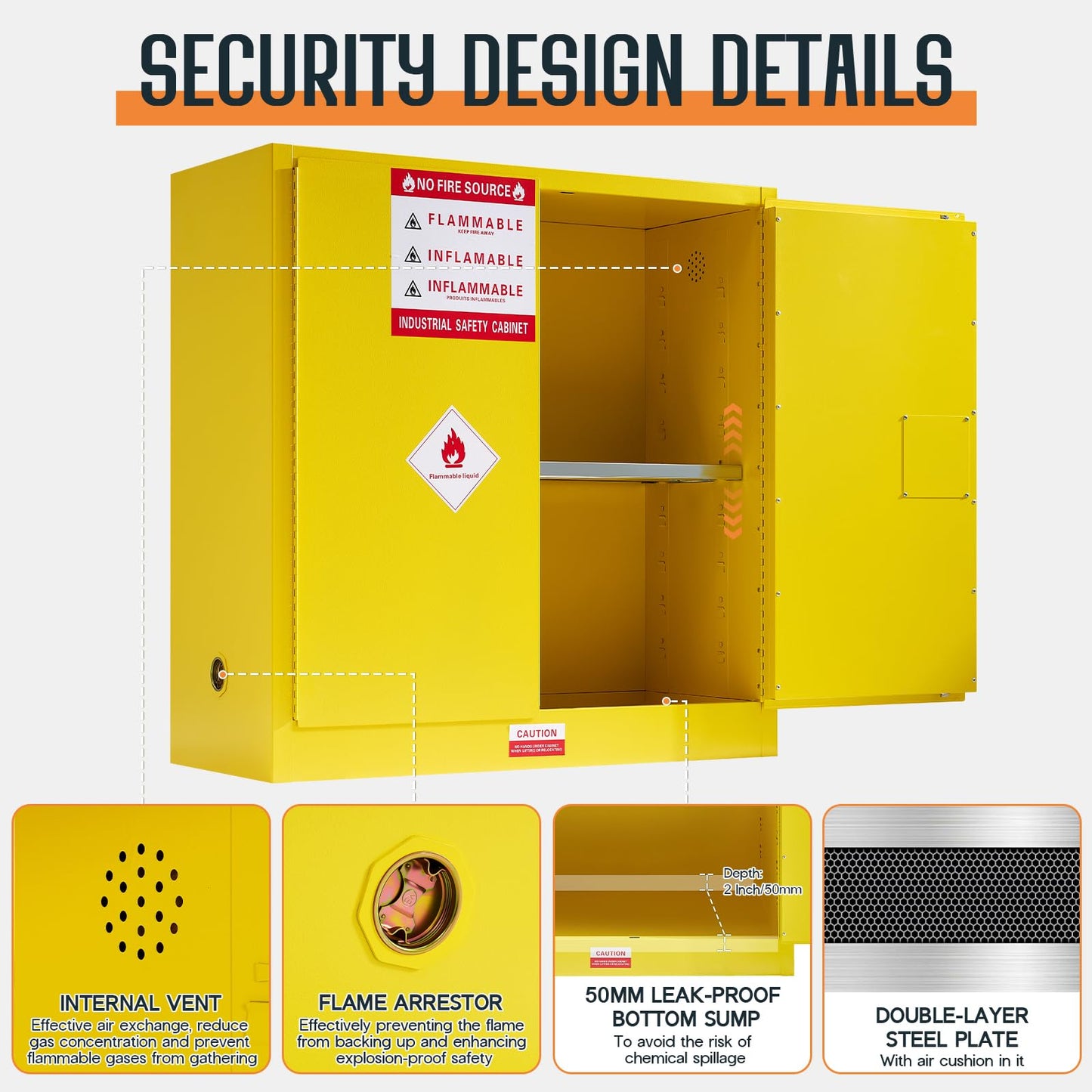SPECRAFT 45 Gal Flammable Cabinet, 44x43x18 Inch, Cold-Rolled Steel, Adjustable Shelves, OSHA & CE Certified for Industrial, Commercial, Laboratory, and Institutional Use, Yellow