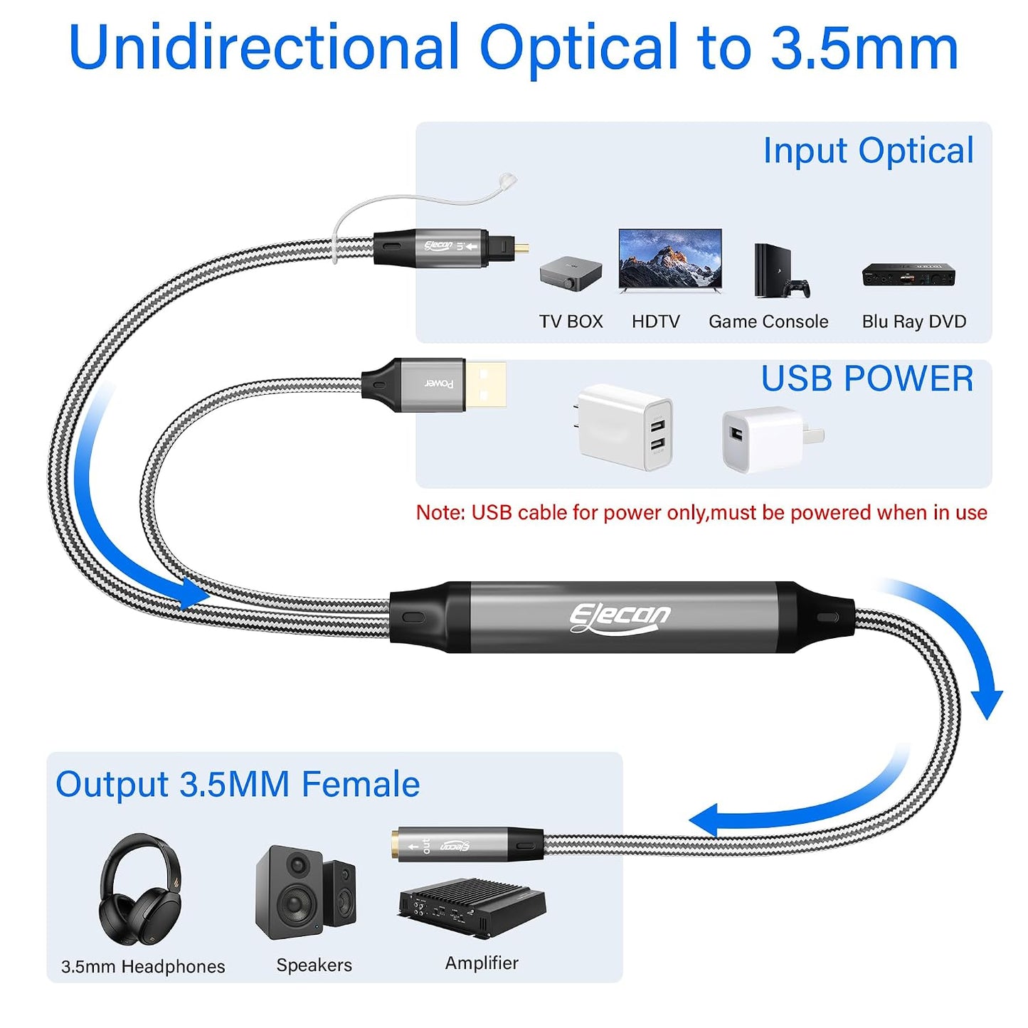 3.5mm 5 192kHz TV/PS4/DVD 2 Elecan Unidirectional Optical Male to AUX Female Audio Converter Cable Ft, DAC