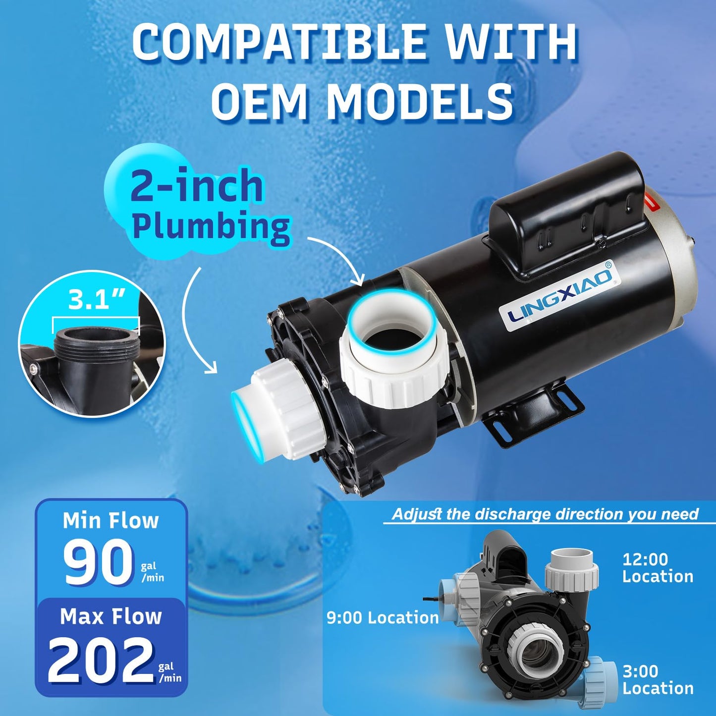 LINGXIAO SPA Pump, 4HP Hot Tub Pump - 2 Speed LX SPA Pumps Motor 220-240V, 2" Port, 56 Frame (Model: 56WUA400-II)