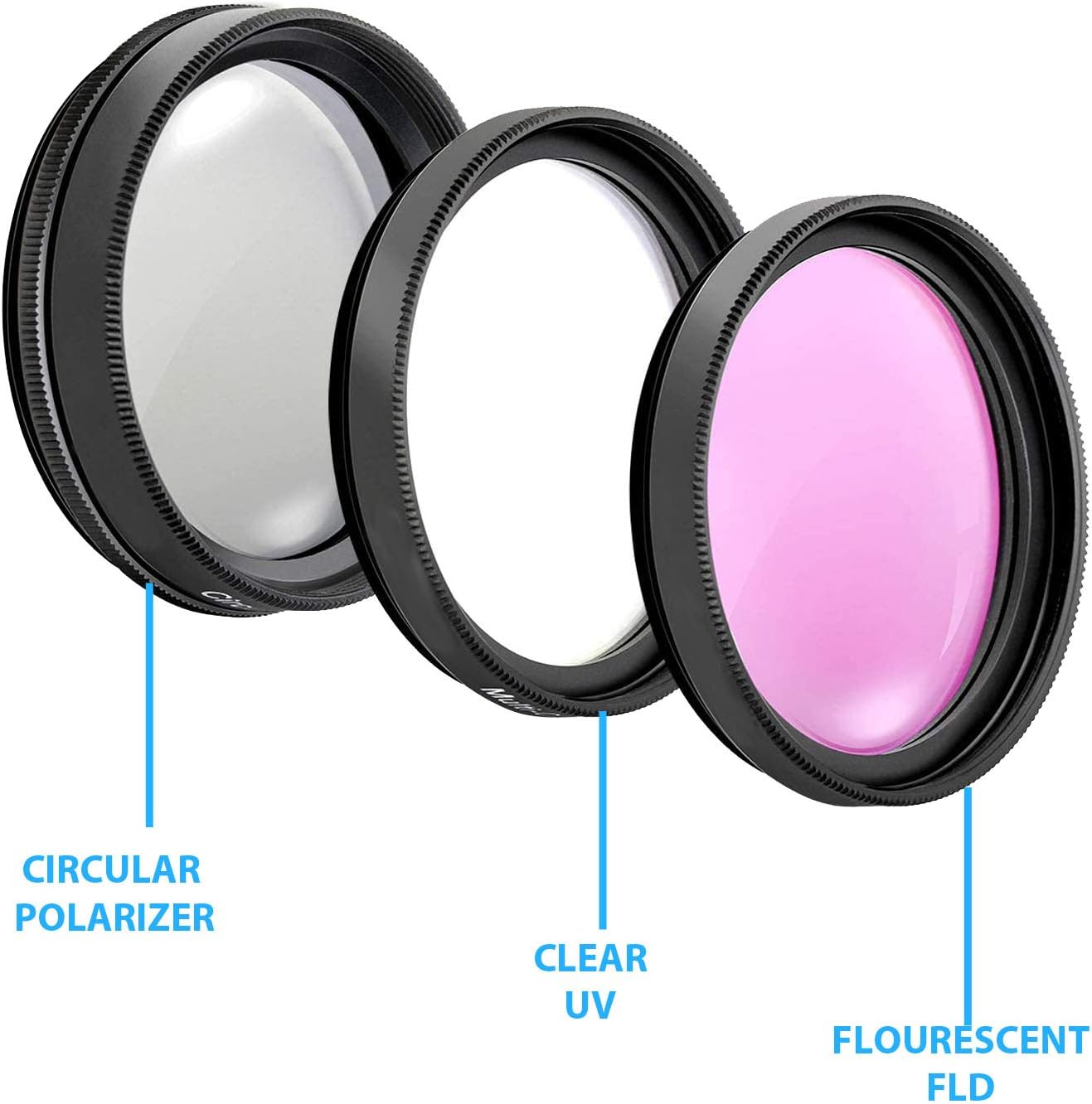 COMMANDER OPTICS 3 (67mm) Professional HD Piece Camera Lens Filter Kit (UV, CPL, FLD) with Carrying Case