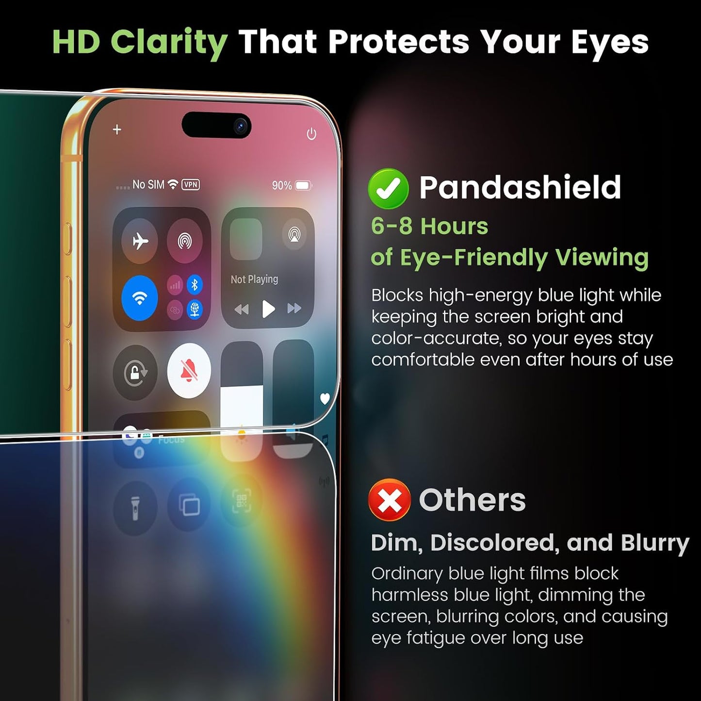 2-Pack 17 16 [6.9"], PandaShield Anti Blue Light Screen Protector for iPhone Pro Max & Pro Max Eye Care Tempered Glass