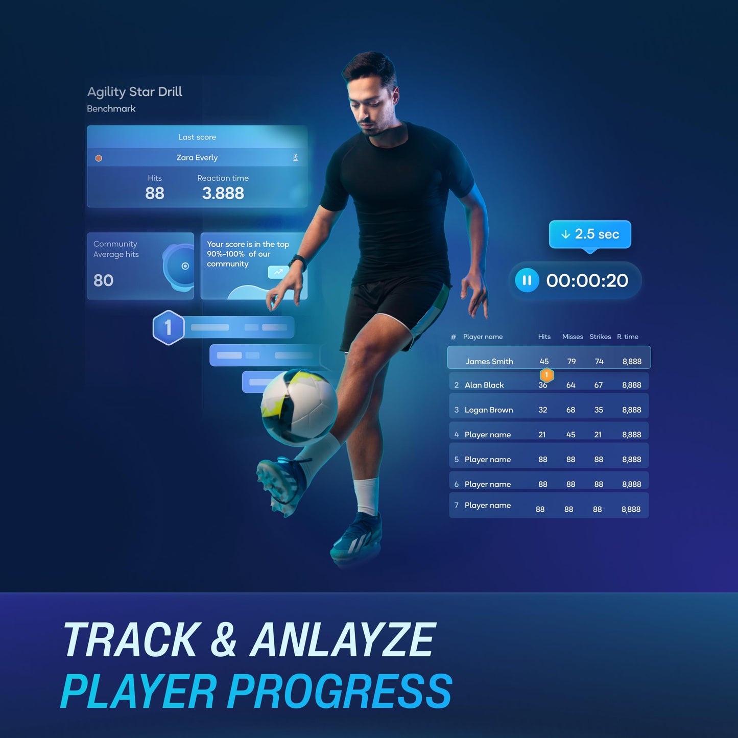 BlazePod Soccer Reaction Training Kit – 6 Reaction Light Pods to Improve Speed, Focus, & Decision-Making - Cognitive Light Drills for Football Players & Coaches - App Access
