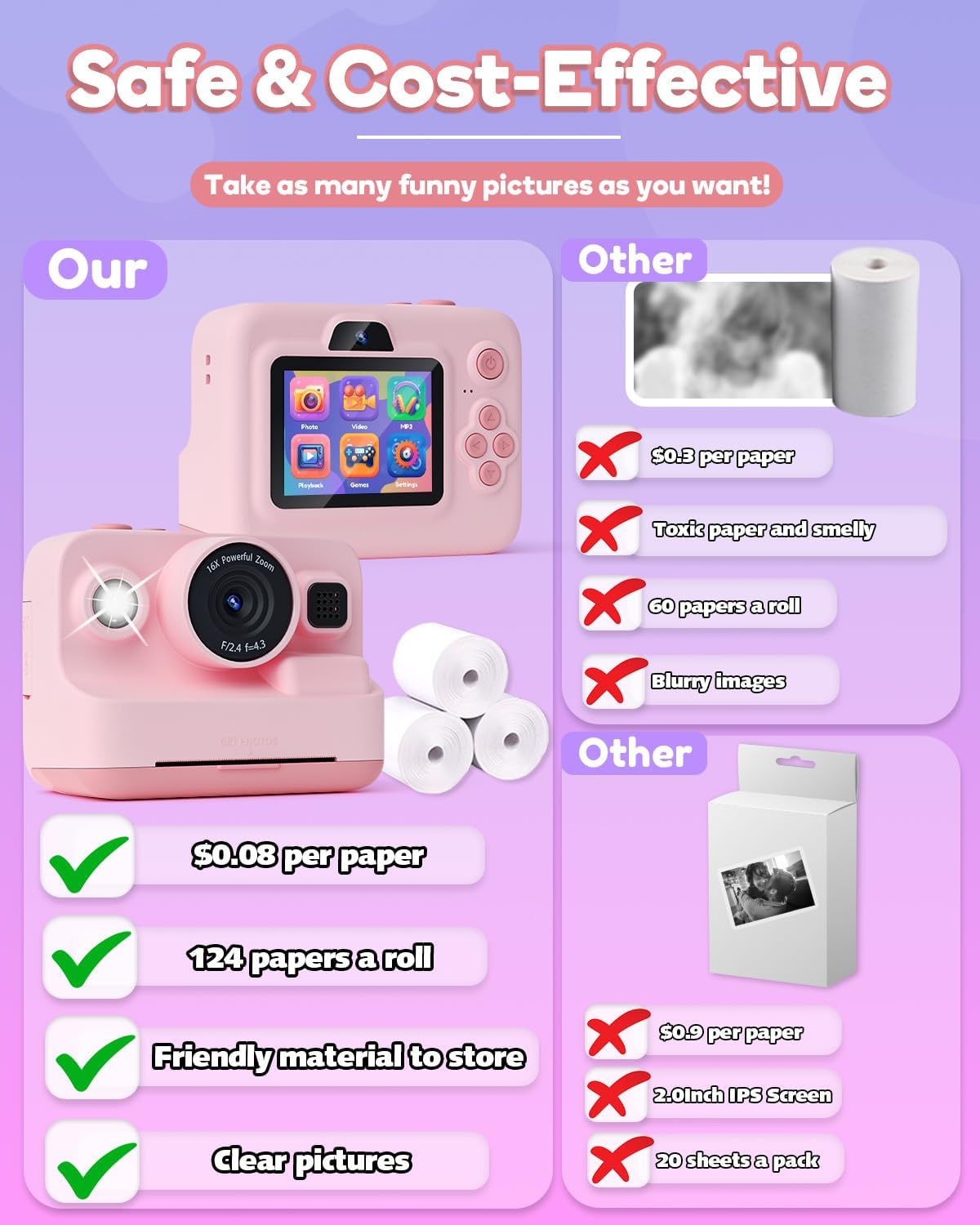 Dylanto Print,1080P 3-12,Portable 3 4 5 6 7 8 9 10 Kids Camera Instant Kids Instant Cameras that Print Photos,Christmas