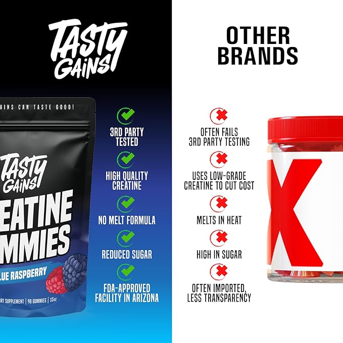 Creatine Gummies - 90g of Creatine Monohydrate - Workout Supplements - Build Muscle & Boost Strength for Men & Women - Made in USA - Non GMO - Vegan Friendly (Large, Blue Raspberry)