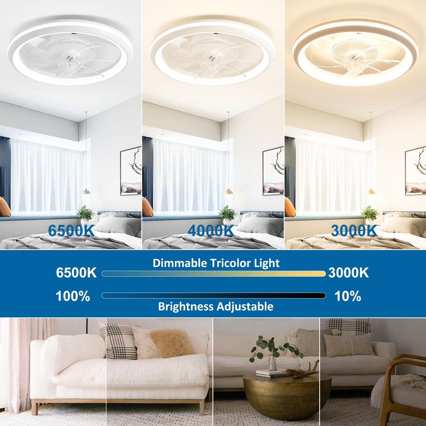 ZHIANN Ceiling Fans with Lights and Remote, 19.3" Low Profile Ceiling Fan, Dimmable Brightness and Color Temperature, 6 Wind Speeds Flush Mount Fan Light for Bedroom, Living Room and Kids Room, White
