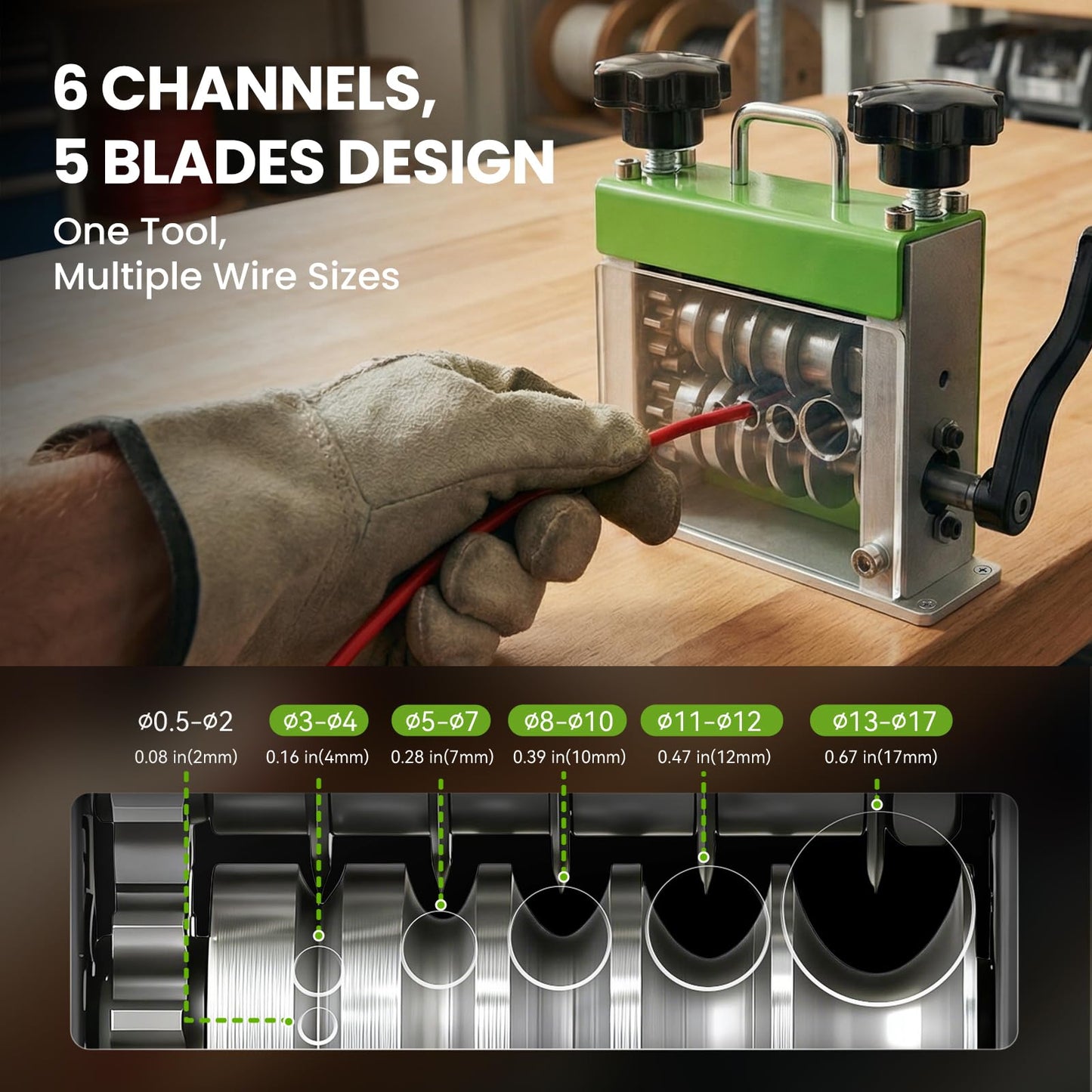 Manual Wire Stripping Machine & Cordless Soldering Iron Kit, Drill Powered Wire Stripper with 6 Channels 5 Blades for Scrap Copper Recycling, Rechargeable Soldering Pen 7S Fast Heating with LED Light