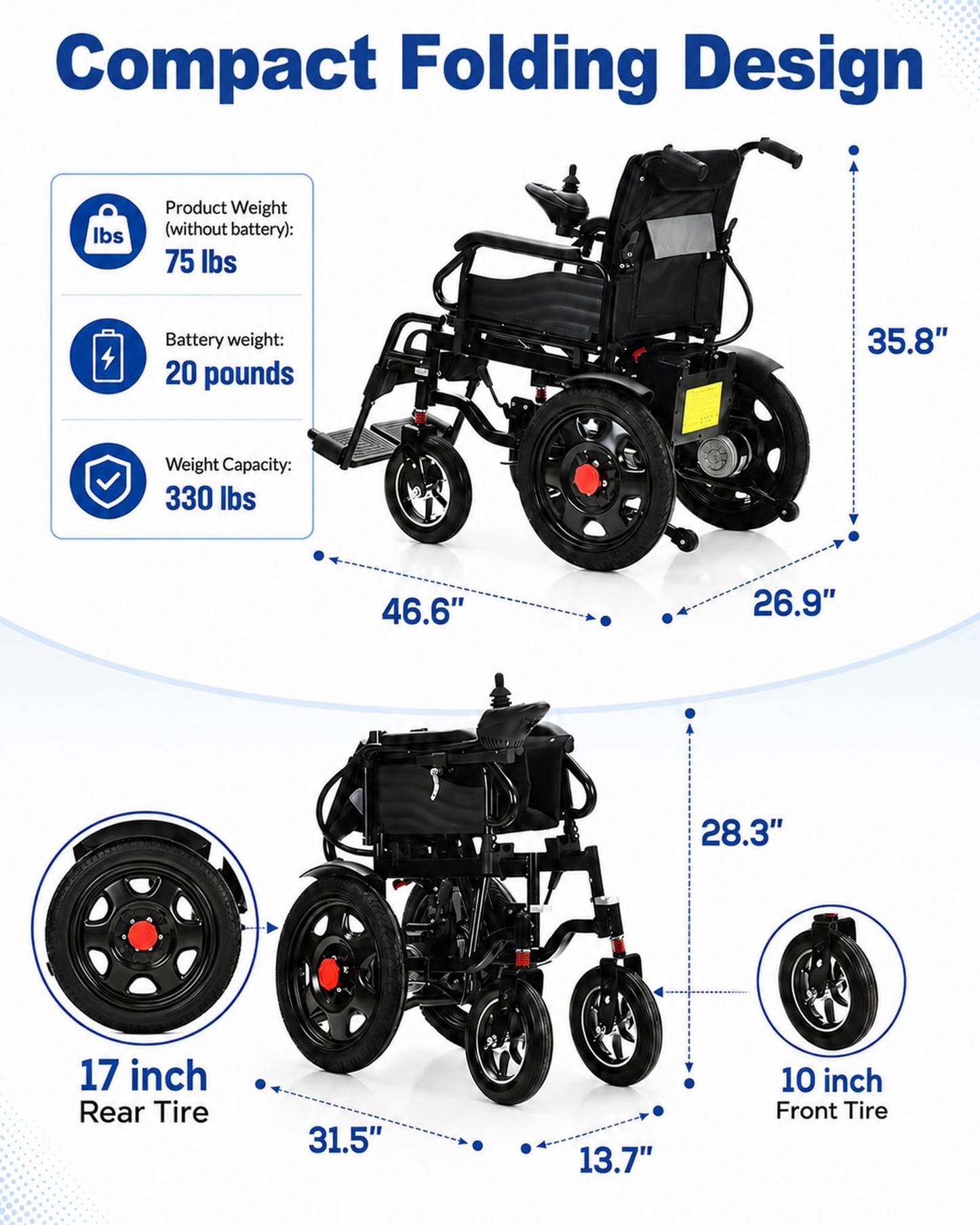 Electric Wheelchair for Adults - 500W Dual Motors, 15 Miles Long Travel Range Motorized Wheelchair, Foldable & Portable, All Terrain Power Wheel Chair for Seniors& Max
