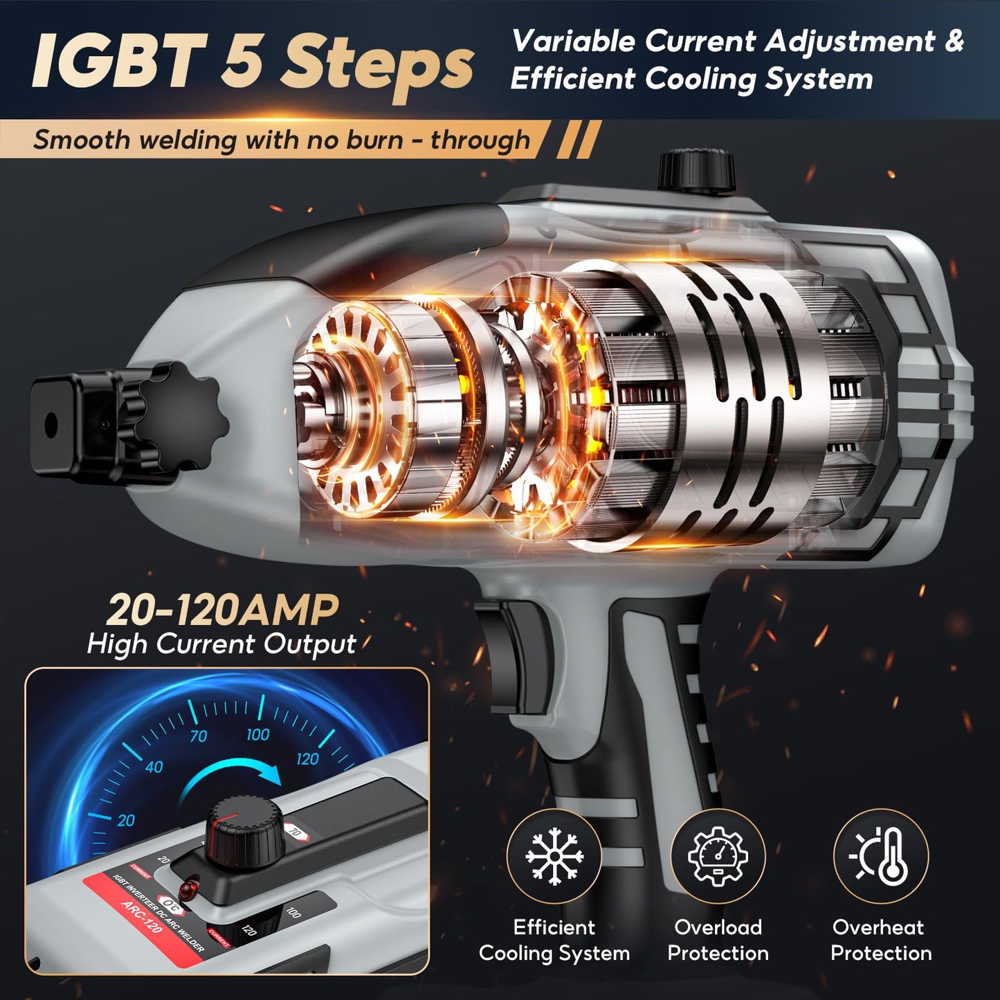 Tvgoo Portable Handheld Welding Machine - 110V IGBT Inverter Handheld Welder, 20-120A ARC Adjustable Current, Hot Start & Anti-Stick for 3/32"-1/8" Welding Rods(Grey)