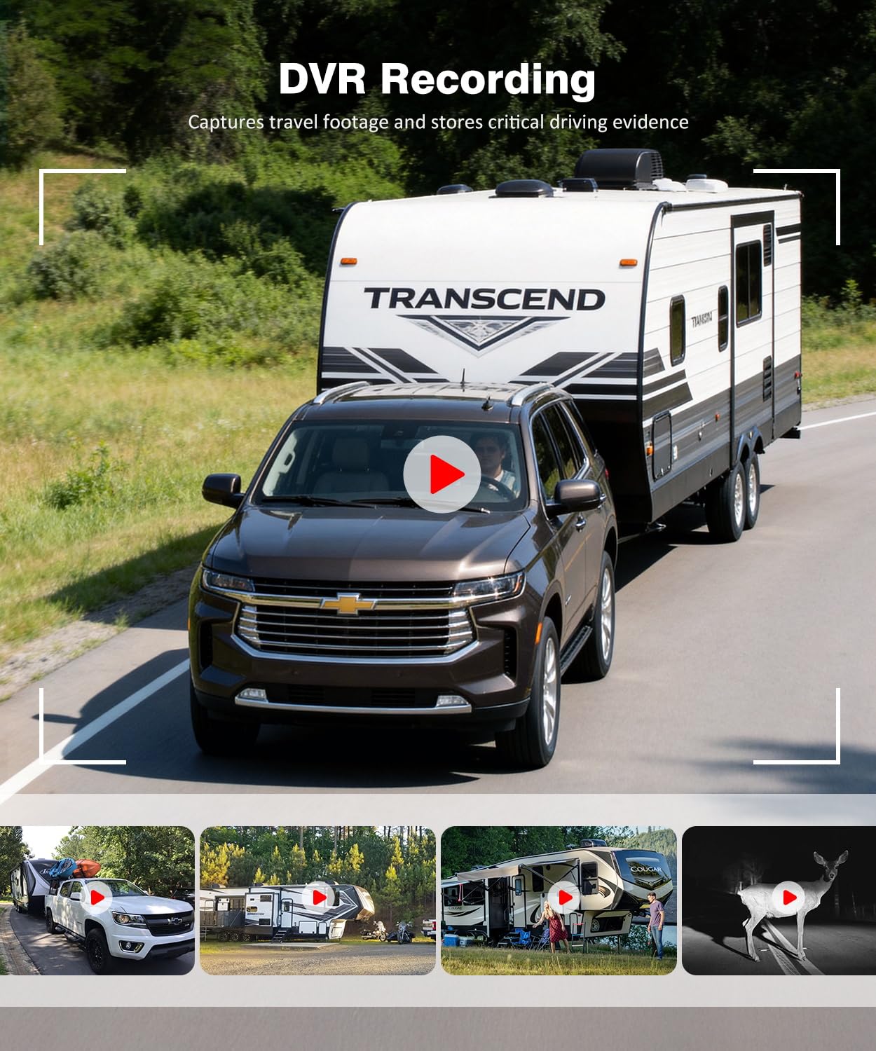 AUTO-VOX Wireless RV Backup Camera System: Rear and Side Coverage on a Large 7.2’‘ HD Monitor, Triple Split View, IR Night Vision, DVR Recording Back up Camera for RV,Travel Trailer,Motorhome,Camper
