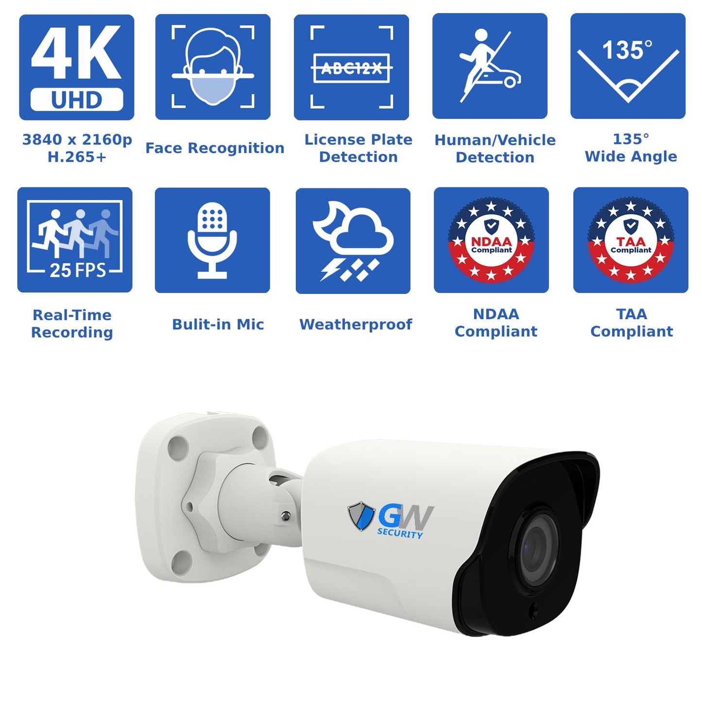 GW Security 32 Channel NVR UltraHD 4K Face Recognition NDAA & TAA Compliant Security Camera System with 32 x 8MP @25FPS Outdoor & Indoor PoE Bullet Cameras, 10 Smart AI Functions