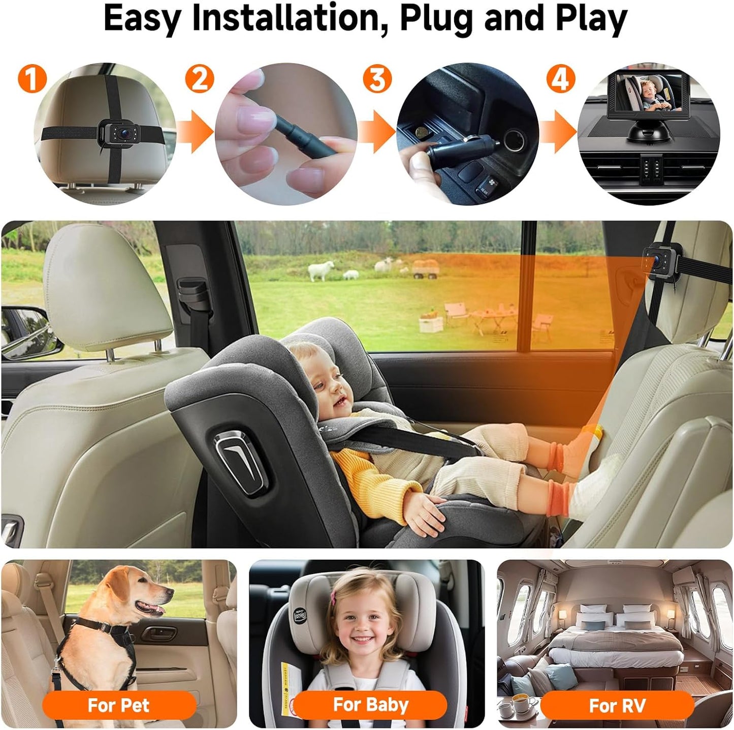 VECHTEL 4.3 Inch 360 Baby Car Camera HD Rear-Facing Car Camera for Baby with Monitor, IR Night Vision, Wide Angle, Easy