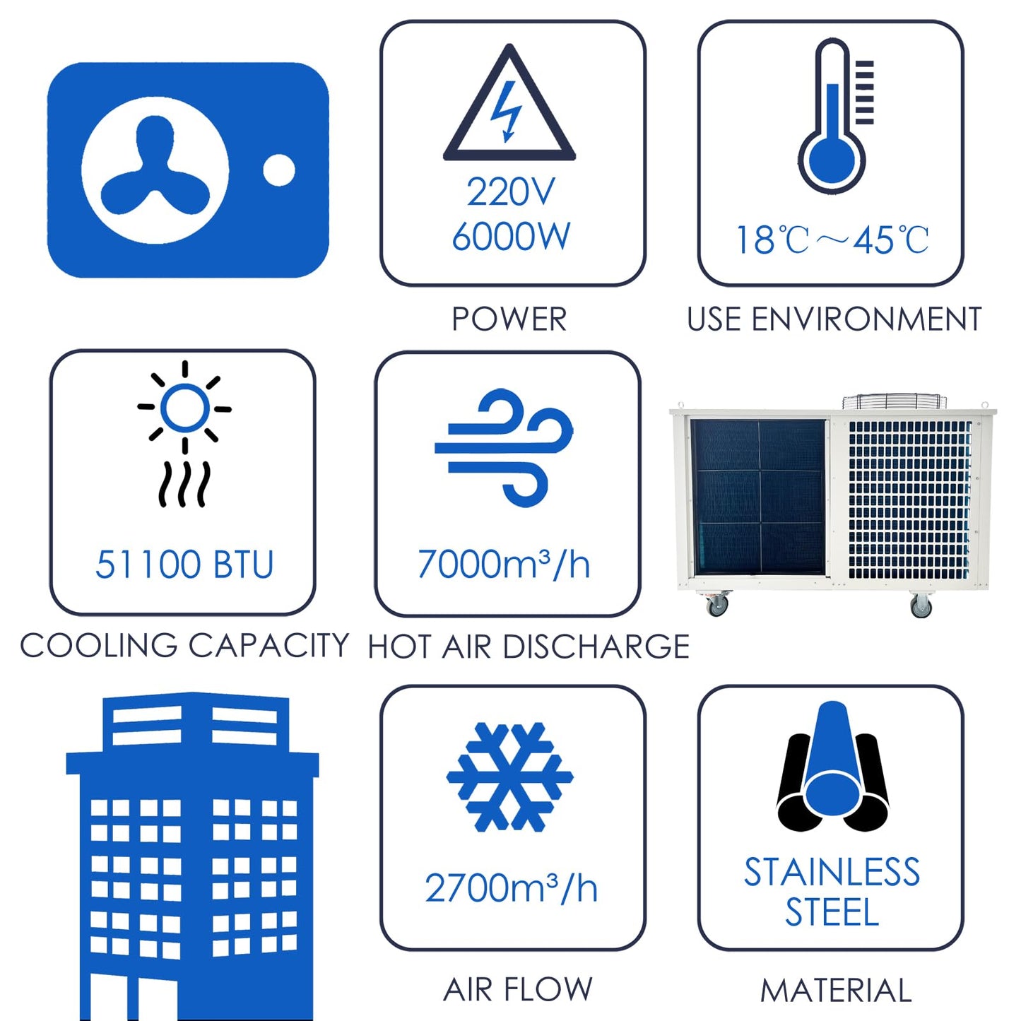 WYDDDARY Portable Air Conditioner Industrial Spot Cooler Air Conditioner 2700m³/h Mobile Cooling Aircon for Hospital Workshop Canteen Warehouse 220V 3Phase 6KW