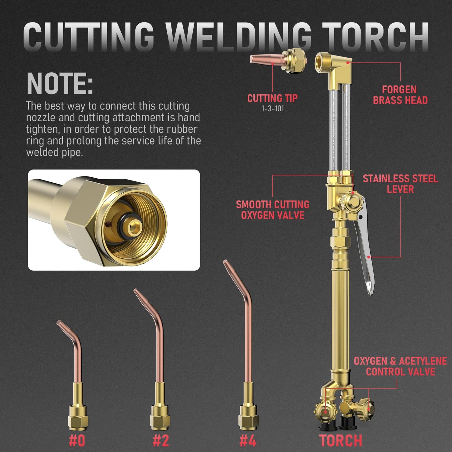 YESWELDER Oxygen & Acetylene Torch Kit, Welding Cutting Torch Kit, Gas Cutting Torch with Regulator Nozzles Hose Goggles