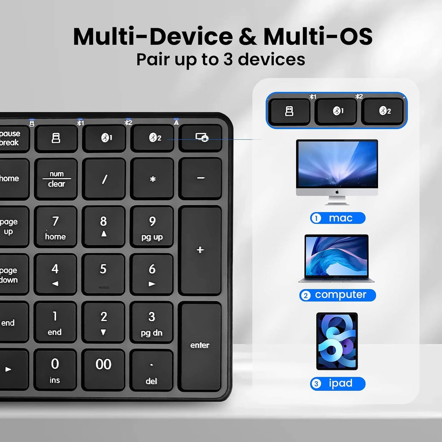 Bnnwa 3-Device (2.4G+BT), TV/Phone,12 Wireless Bluetooth Keyboard, Free Switching Ultra-Slim Compact Wireless Keyboard