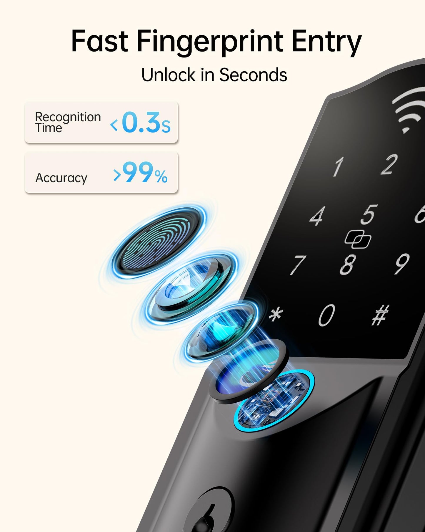 Built-in WiFi Smart Lock with Handle Set - Firstriver Fingerprint Keyless Entry Door Lock for Front Door, App Control, Digital Keypad Deadbolt, Auto Lock, Compatible with Alexa & Google Assistant