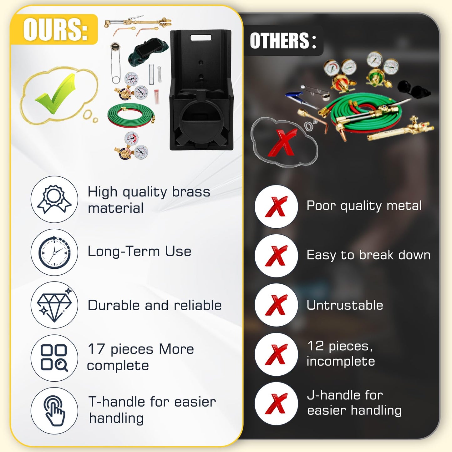 17 Piece Medium Duty Oxy Acetylene Gas Welding Outfit Tote Kit without Tanks with CGA540 Oxygen Regulator and CGA200 Acetylene Regulator for Welding,Cutting, Brazing and Heating