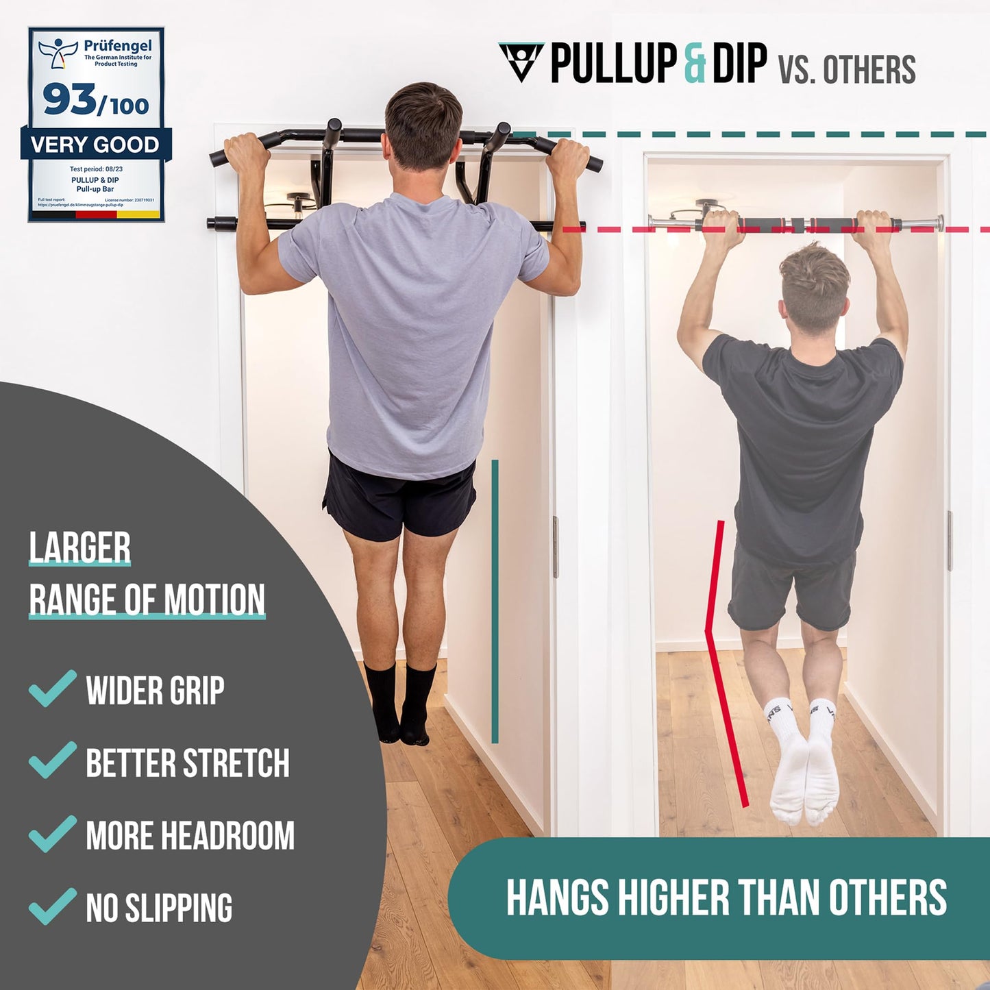 PULLUP & DIP Doorway Pull-Up Bar Without Screwing And No Slipping, Professional Door Frame Chin-Up Bar With Pull-Up Band, Padded Handles + eBook, Up To 240 lbs
