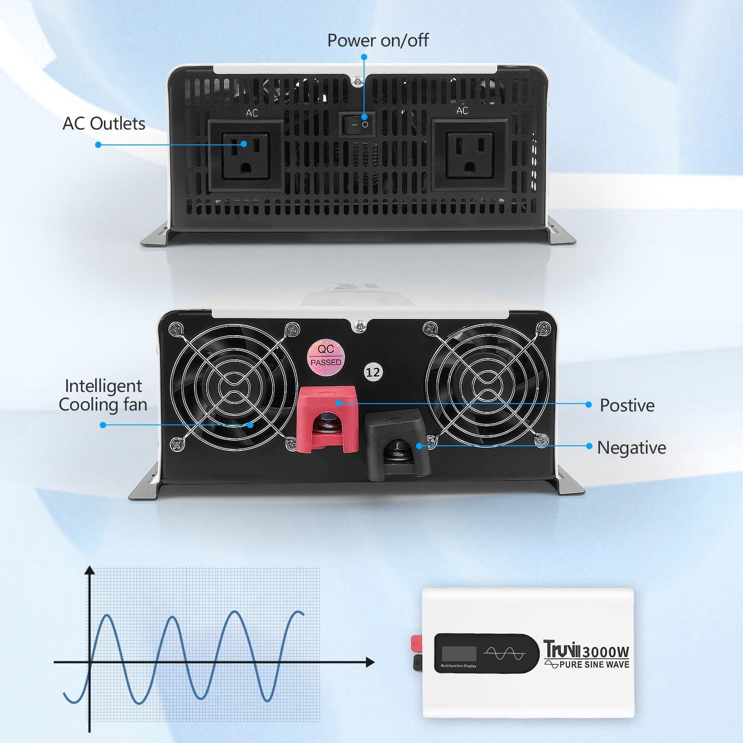 12V 3000W Pure Sine Wave Inverter with LED Smart Monitor Power Inverter 12V to 110V Solar Inverter for Home RV Truck Off-Grid Battery Inverters