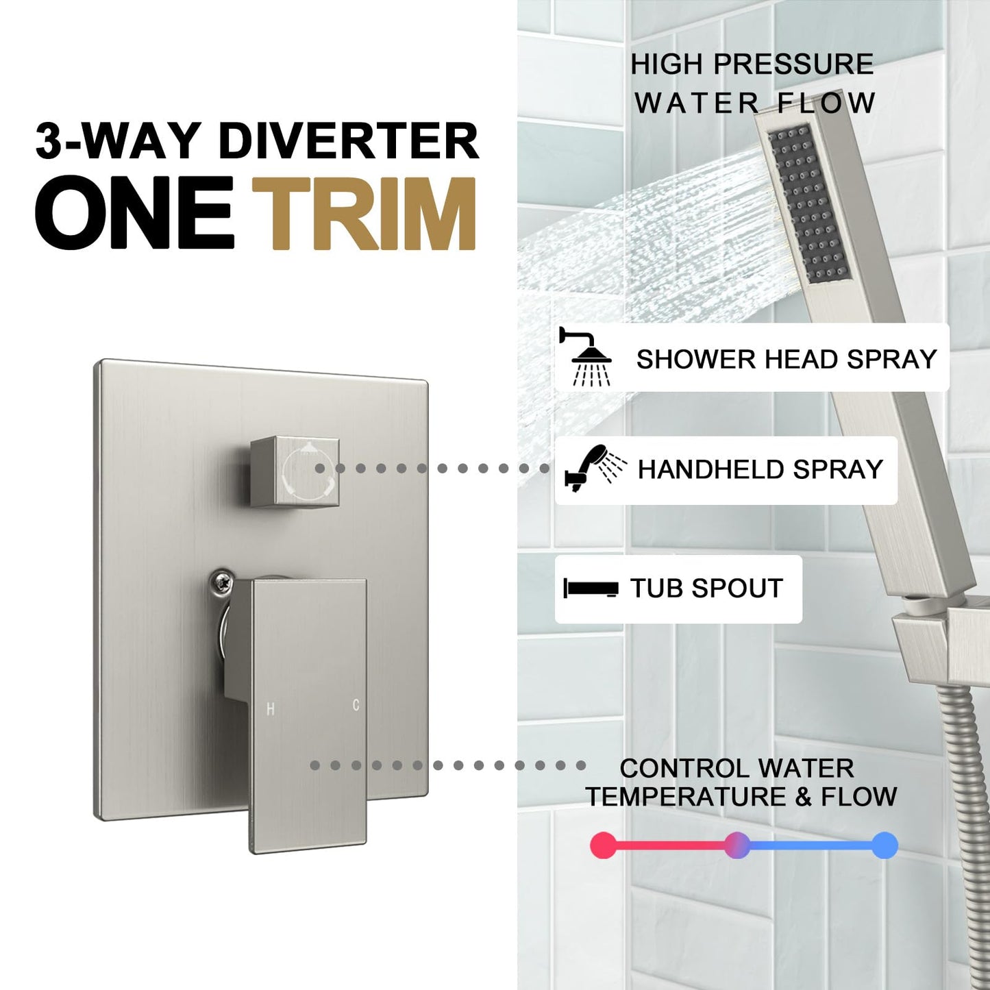 Lava Odoro Modern 3-Setting Square Shower and Tub Faucet Set with Shower Head and Handheld Sprayer Brushed Nickel, Rainfall Shower System with Tub Spout, Shower Valve Trim Kit, SF103-BN-T