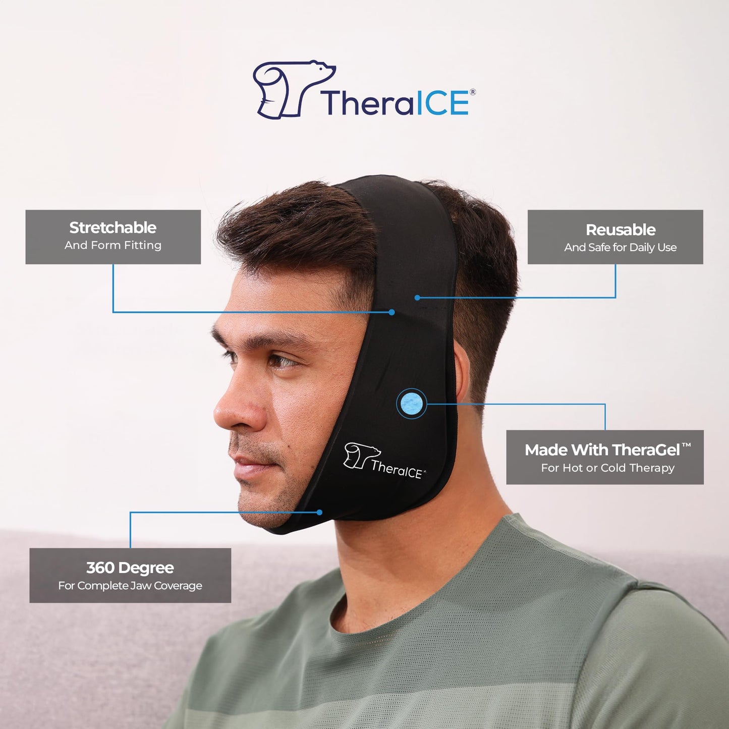 TheraICE Soft Wisdom Teeth Recovery Ice Pack Face Wrap. TMJ Pain Relief Product. Dental Oral Surgery Ice Pack. Jaw Chin Tonsillectomy Head Facial Jaw Bra Stretchable Cold Gel. No Hard Insert-1 Size