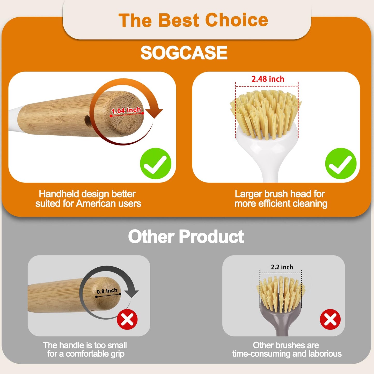SOGCASE Dish Brush with Handle,Kitchen Scrub Brushes for Cleaning, Dish Scrubber with Stiff Bristles for Sink, Pots, Pans, 1 Pack