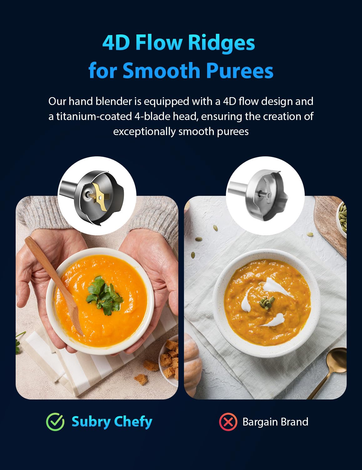 2025 New 1000W Immersion Blender Handheld – 25-Speed, Stainless Steel, Hand Blender, Corded Hand Mixer with Heavy-Duty Copper Brushless Motor & Gift Box (Slive)