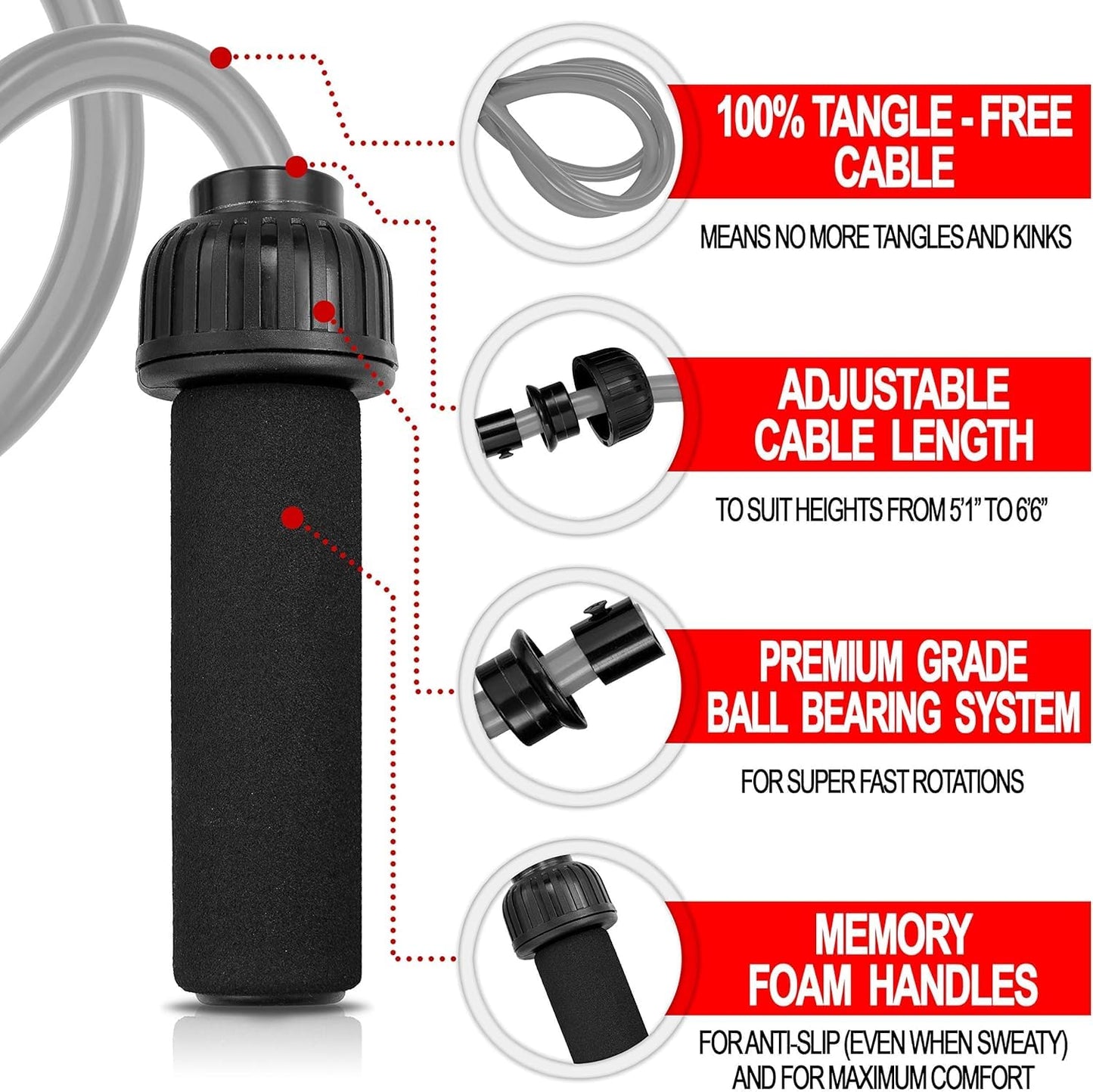 Weighted Jump Rope Workout (1LB) - Tangle-Free Ball Bearing Speed Skipping Rope for MMA Boxing Weight-loss Crossfit Fitness Home Exercise - Adjustable Rope Foam Handles for Men Women Cardio Training
