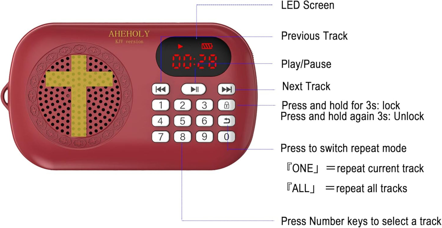 AHEHOLY KJV Audio Bible Player Portable & Rechargeable Scripture Device Preloaded King James Version Simple Interface