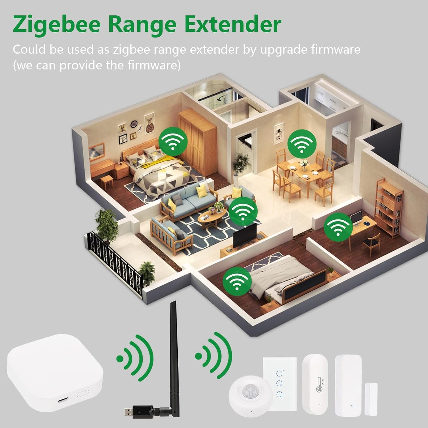 WENGART 3.0 U0335, Zigbee2MQTT, USB Zigbee Dongle Gateway Universal Zigbee Coordinator for Home Assistant, openHAB
