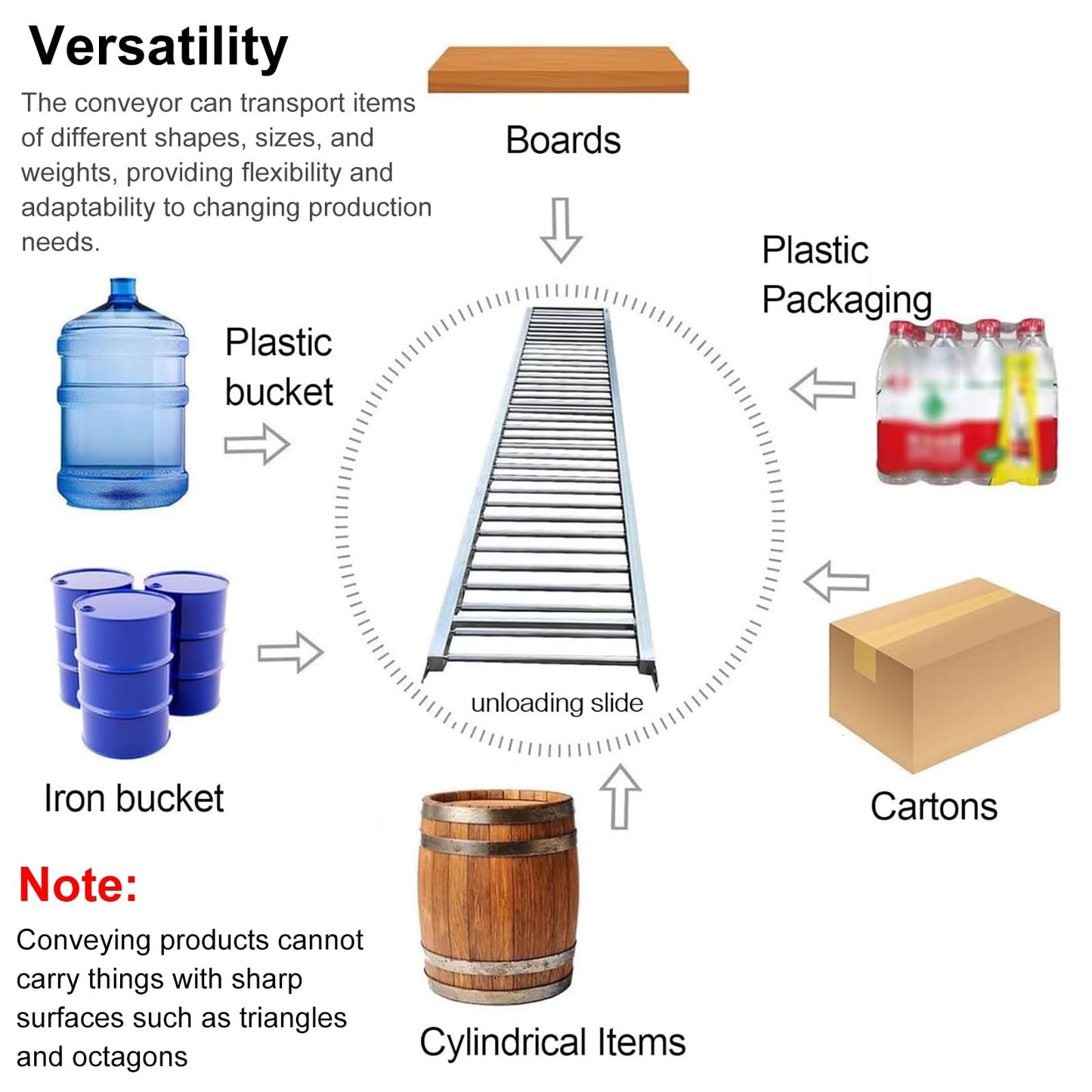 Light-Duty Gravity Conveyor - 1" Dia Stainless Steel Rollers, 2.4" Centers, Durable & Versatile for Warehouses, Factories, Woodworking & DIY Projects - 12" Width, Silver Finish