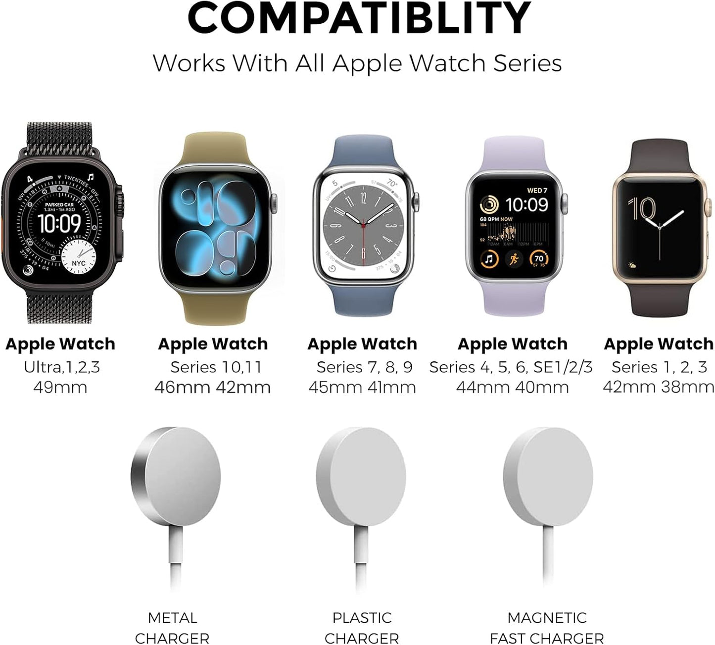 AHASTYLE 3, 2, SE3, SE2, 11 10 9 8 7 6 5 4 3 2 1 (49/46/45/44/42/41/40/38mm), iWatch Stand Silicone Charging Dock