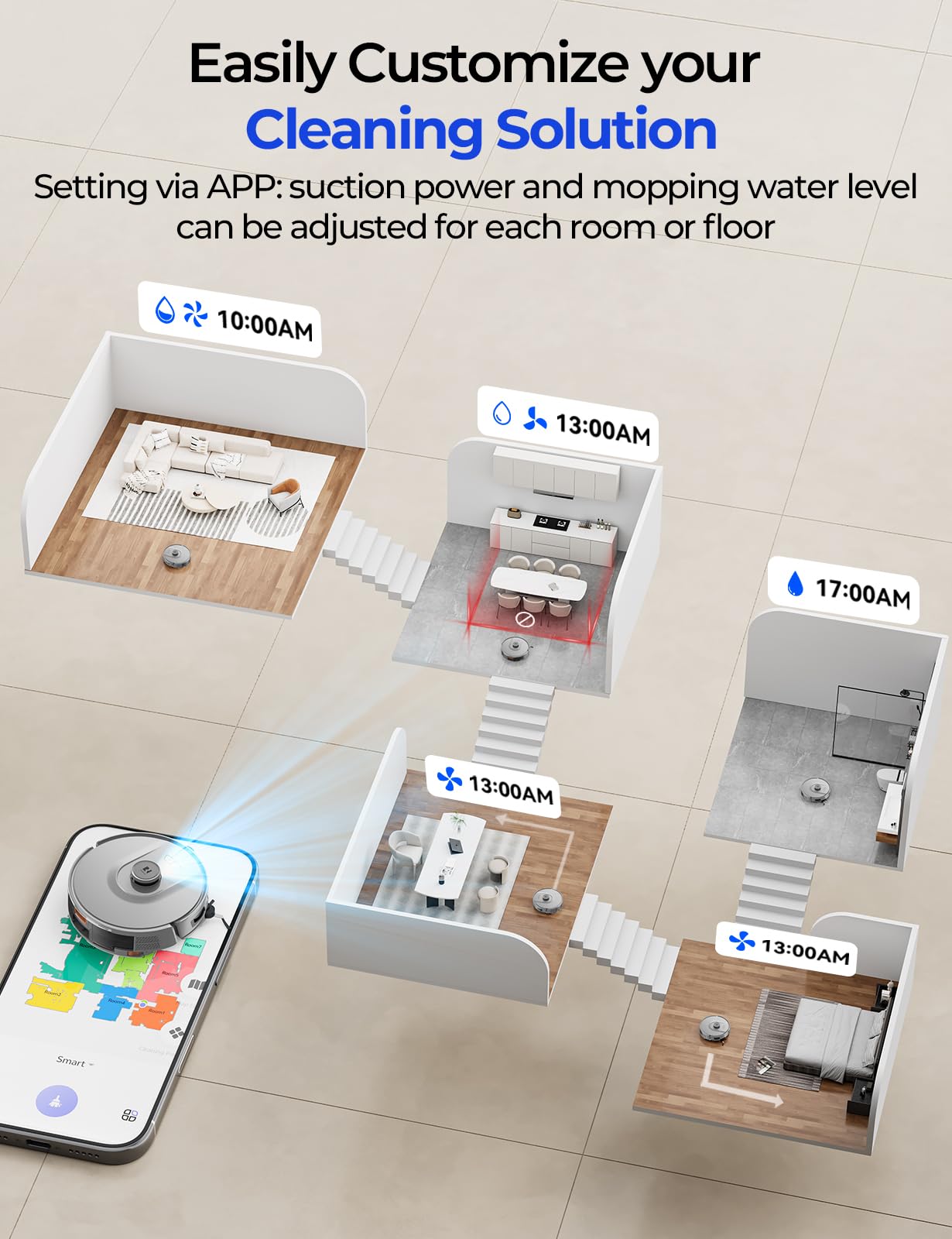 Redroad Robot Vacuum 20,000 Pa Robot Vacuum Mop,120Day Self Emptying Vacuum Robot,Lidar Navigation,5G 2.4GWiFi APP Aspirateur Robot,Self-Charging Robot Vacuums for Pet,Floor,Carpet GrayR11